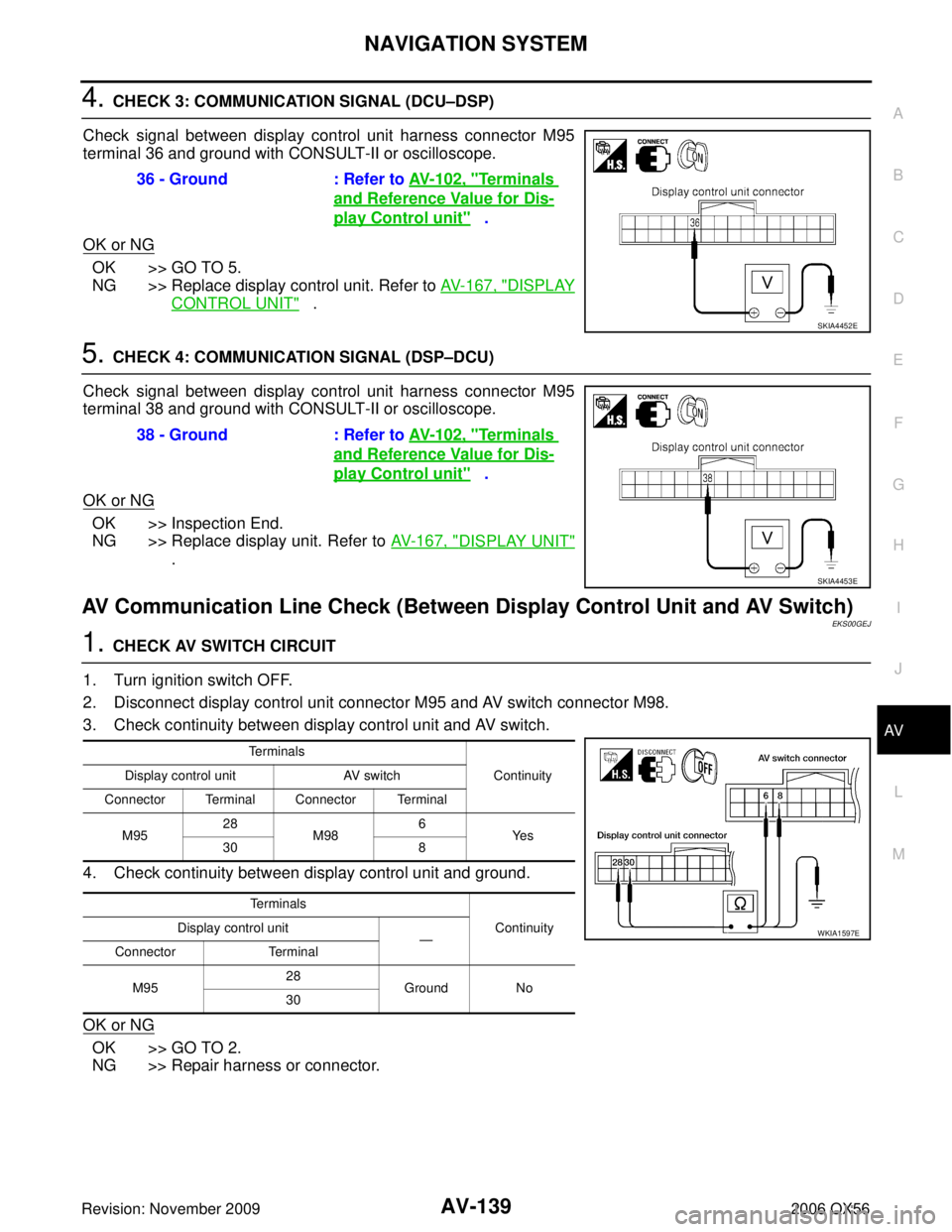 INFINITI QX56 2006 Factory Repair Manual NAVIGATION SYSTEMAV-139
C
DE
F
G H
I
J
L
M A
B
AV
Revision: November 2009 2006 QX56
4. CHECK 3: COMMUNICATION SIGNAL (DCU–DSP)
Check signal between display control unit harness connector M95
termina INFINITI QX56 2006 Factory Repair Manual NAVIGATION SYSTEMAV-139
C
DE
F
G H
I
J
L
M A
B
AV
Revision: November 2009 2006 QX56
4. CHECK 3: COMMUNICATION SIGNAL (DCU–DSP)
Check signal between display control unit harness connector M95
termina