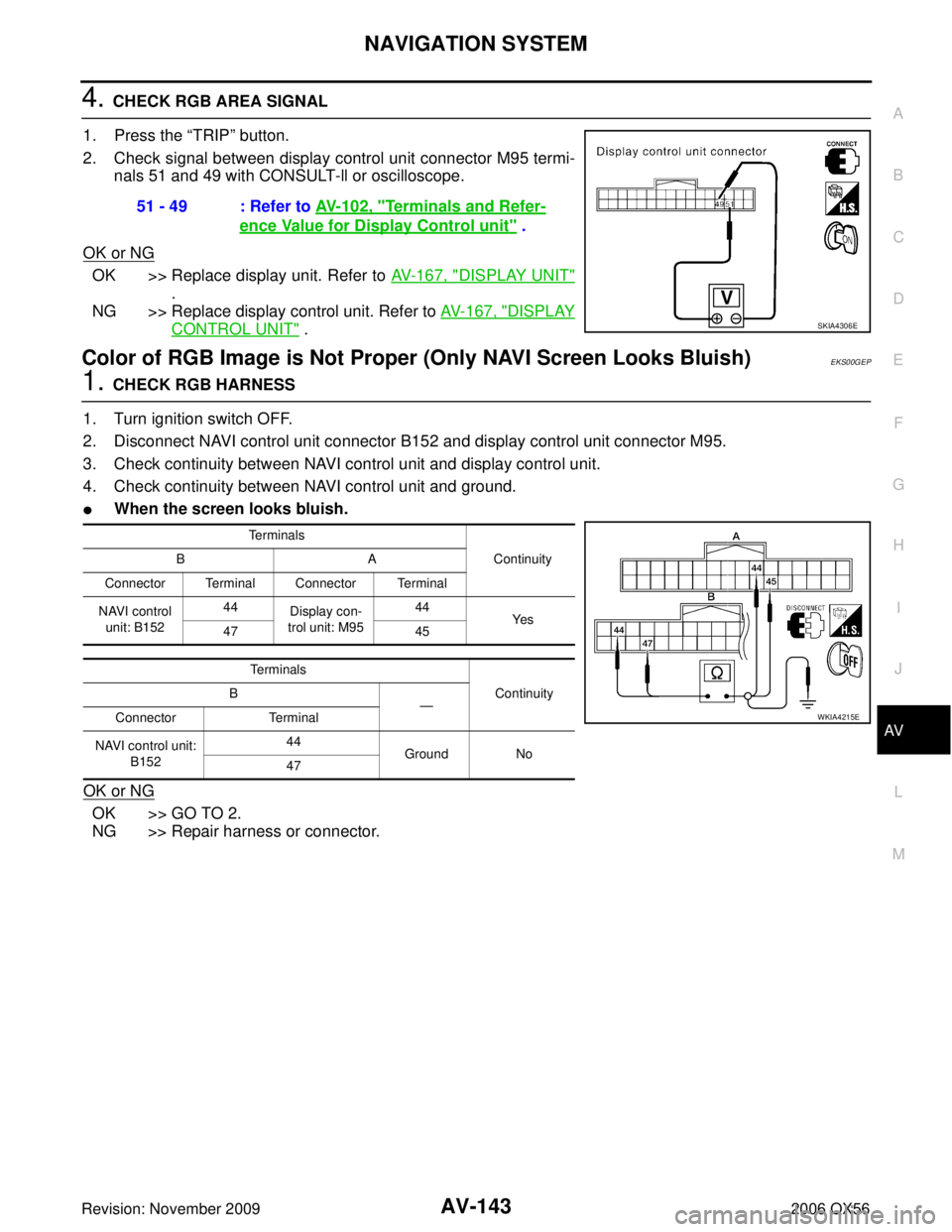 INFINITI QX56 2006 Factory Repair Manual NAVIGATION SYSTEMAV-143
C
DE
F
G H
I
J
L
M A
B
AV
Revision: November 2009 2006 QX56
4. CHECK RGB AREA SIGNAL
1. Press the “TRIP” button.
2. Check signal between display control unit connector M95 INFINITI QX56 2006 Factory Repair Manual NAVIGATION SYSTEMAV-143
C
DE
F
G H
I
J
L
M A
B
AV
Revision: November 2009 2006 QX56
4. CHECK RGB AREA SIGNAL
1. Press the “TRIP” button.
2. Check signal between display control unit connector M95