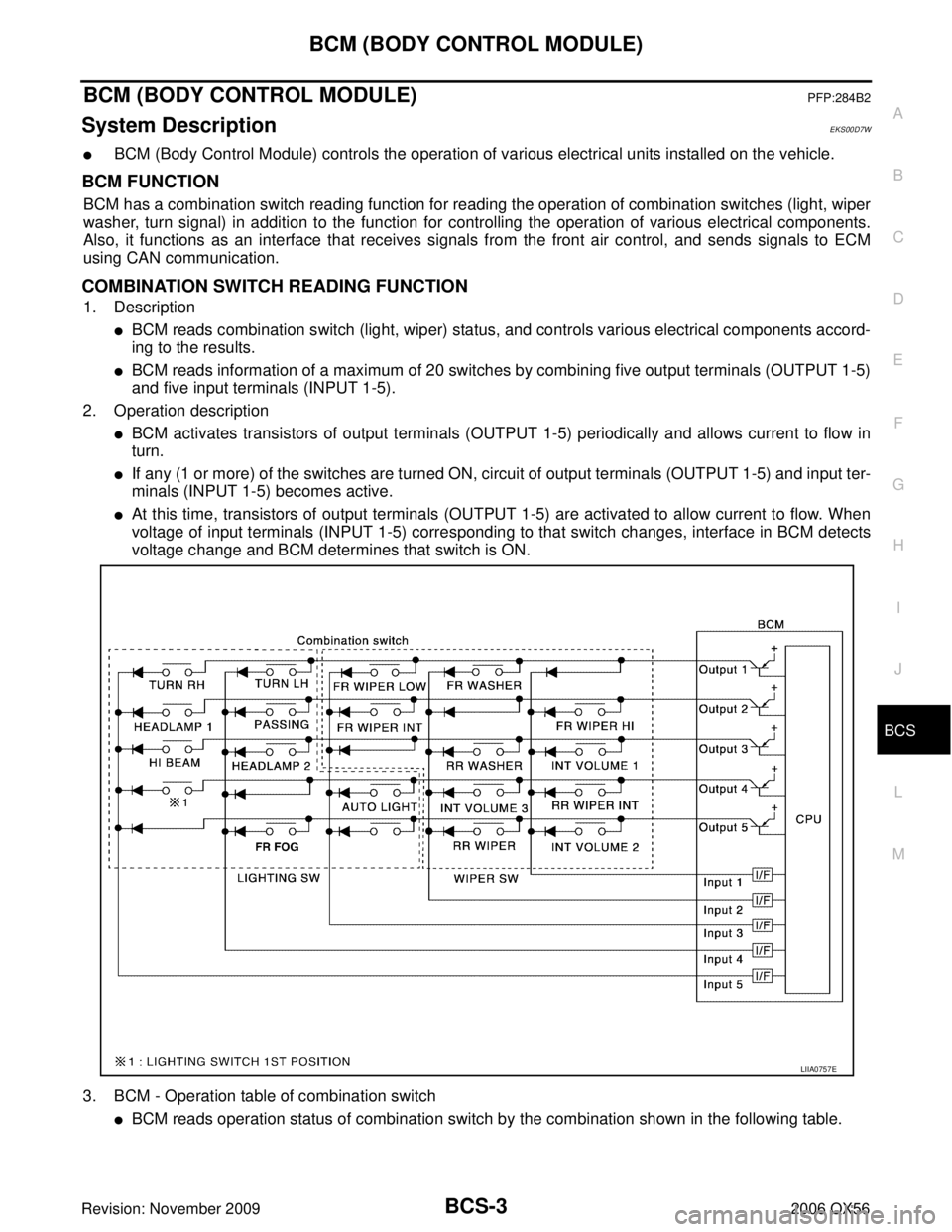 INFINITI QX56 2006  Factory Owners Guide BCM (BODY CONTROL MODULE)BCS-3
C
DE
F
G H
I
J
L
M A
B
BCS
Revision: November 2009 2006 QX56
BCM (BODY CONTROL MODULE)PFP:284B2
System DescriptionEKS00D7W
BCM (Body Control Module) controls the operat