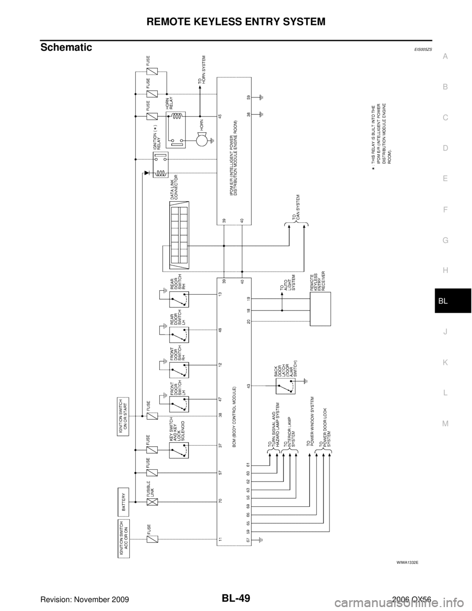 INFINITI QX56 2006  Factory User Guide REMOTE KEYLESS ENTRY SYSTEMBL-49
C
DE
F
G H
J
K L
M A
B
BL
Revision: November 2009 2006 QX56
SchematicEIS005ZS
WIWA1332E 