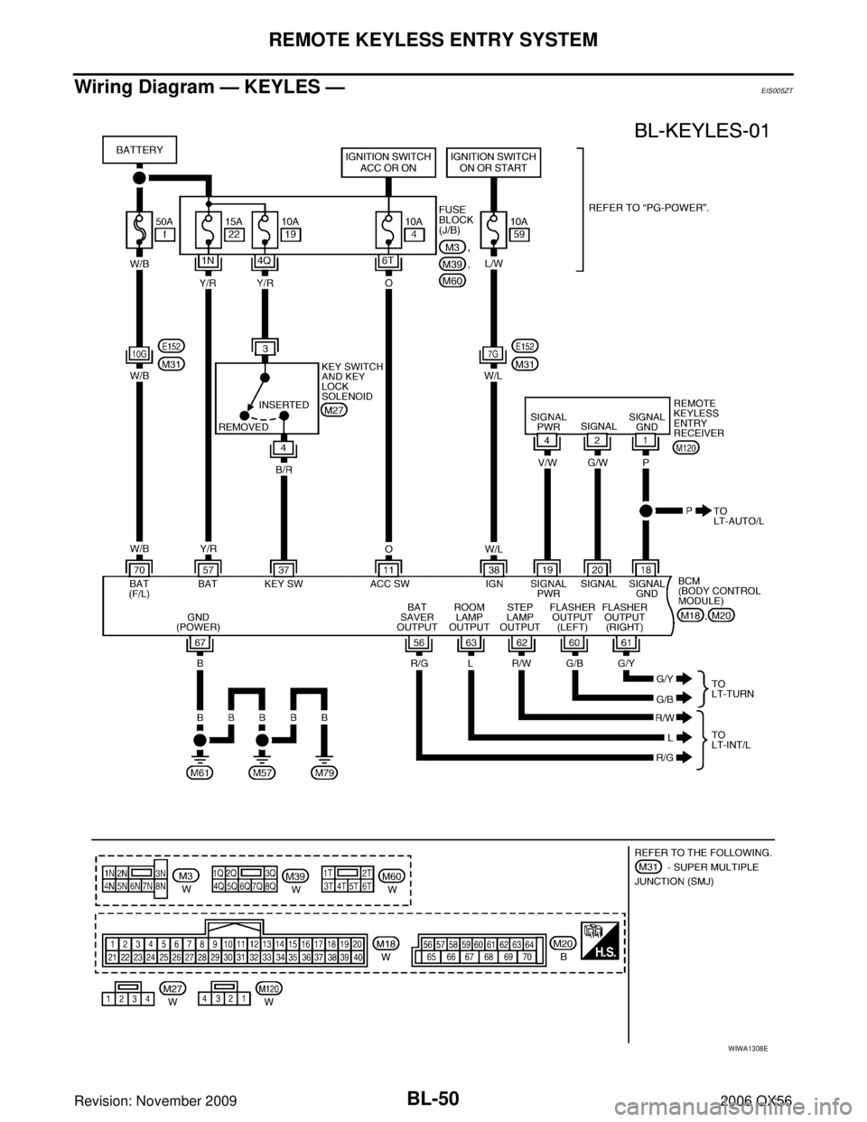 INFINITI QX56 2006  Factory User Guide BL-50
REMOTE KEYLESS ENTRY SYSTEM
Revision: November 20092006 QX56
Wiring Diagram — KEYLES —EIS005ZT
WIWA1308E 
