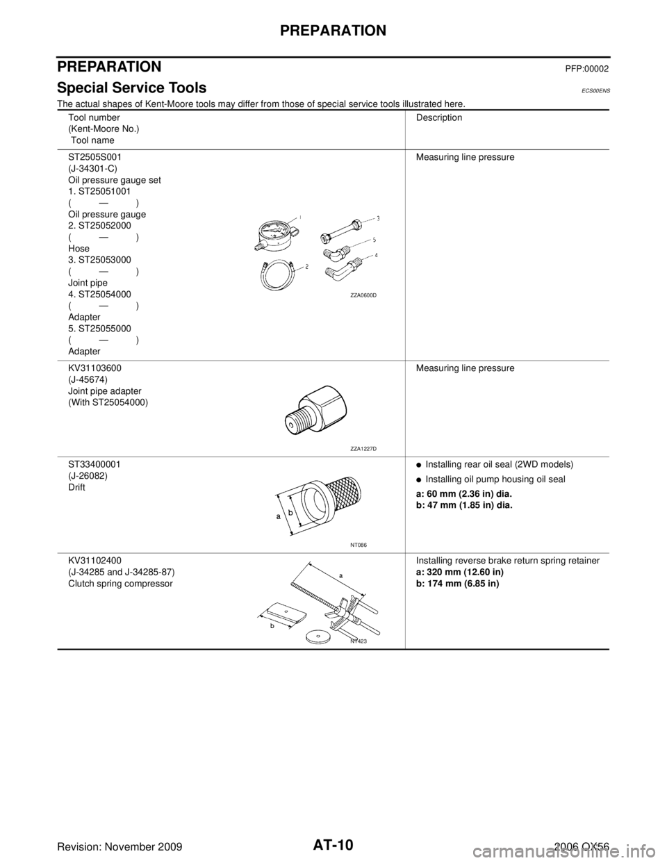INFINITI QX56 2006  Factory Service Manual AT-10
PREPARATION
Revision: November 20092006 QX56
PREPARATIONPFP:00002
Special Service ToolsECS00ENS
The actual shapes of Kent-Moore tools may differ from those of special service tools illustrated h