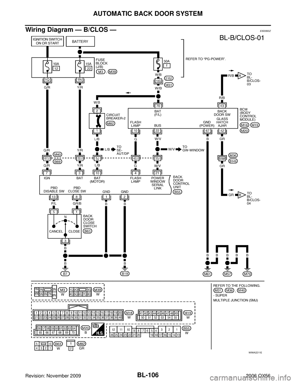 INFINITI QX56 2006 Factory Workshop Manual BL-106
AUTOMATIC BACK DOOR SYSTEM
Revision: November 20092006 QX56
Wiring Diagram — B/CLOS —EIS0060Z
WIWA2211E INFINITI QX56 2006 Factory Workshop Manual BL-106
AUTOMATIC BACK DOOR SYSTEM
Revision: November 20092006 QX56
Wiring Diagram — B/CLOS —EIS0060Z
WIWA2211E