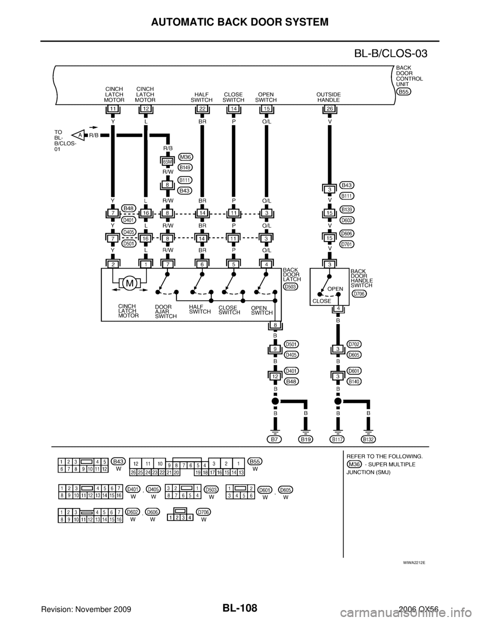 INFINITI QX56 2006  Factory Service Manual BL-108
AUTOMATIC BACK DOOR SYSTEM
Revision: November 20092006 QX56
WIWA2212E 