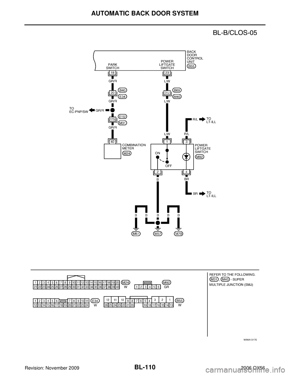 INFINITI QX56 2006  Factory Service Manual BL-110
AUTOMATIC BACK DOOR SYSTEM
Revision: November 20092006 QX56
WIWA1317E 