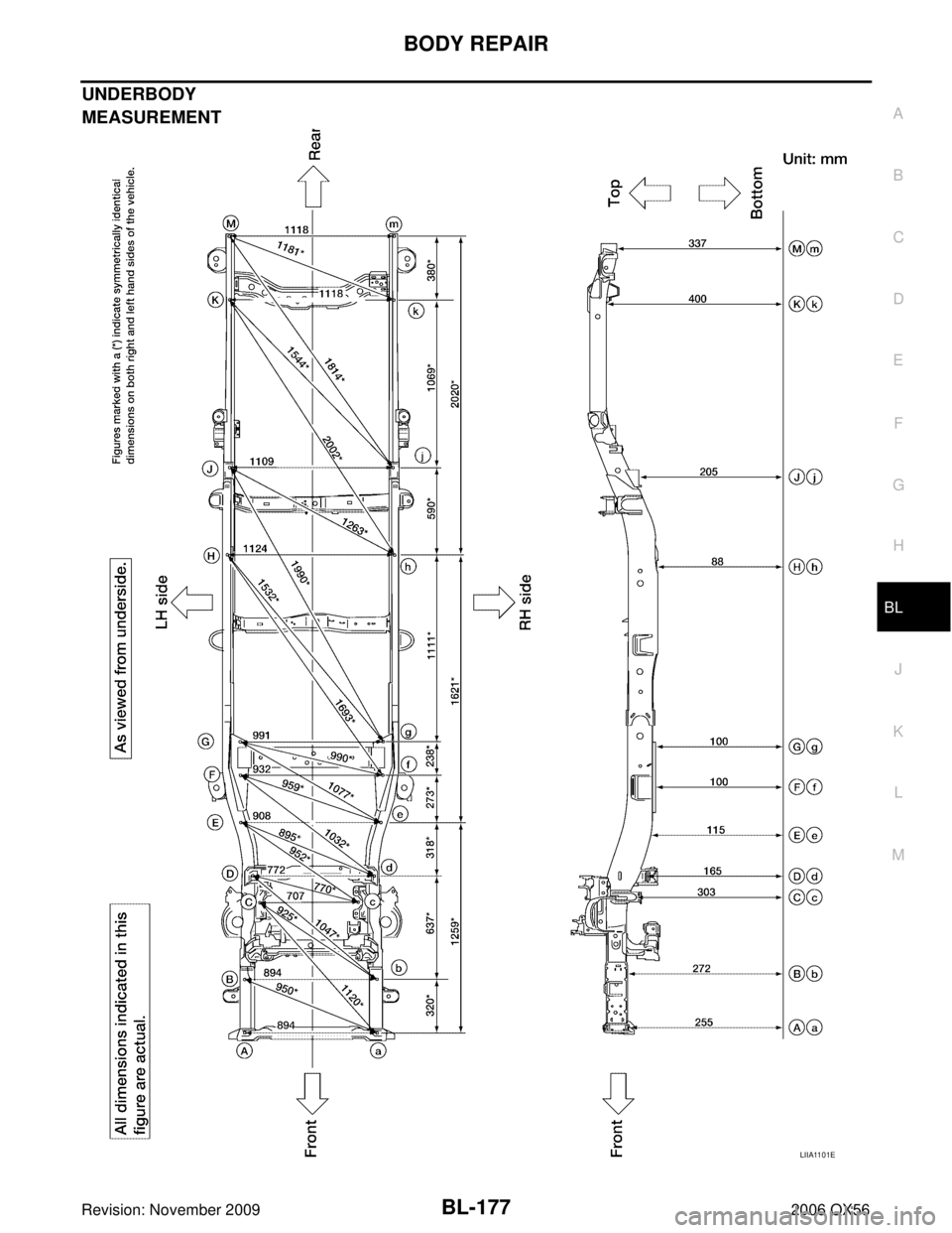 INFINITI QX56 2006  Factory Service Manual BODY REPAIRBL-177
C
DE
F
G H
J
K L
M A
B
BL
Revision: November 2009 2006 QX56
UNDERBODY
MEASUREMENT
LIIA1101E 