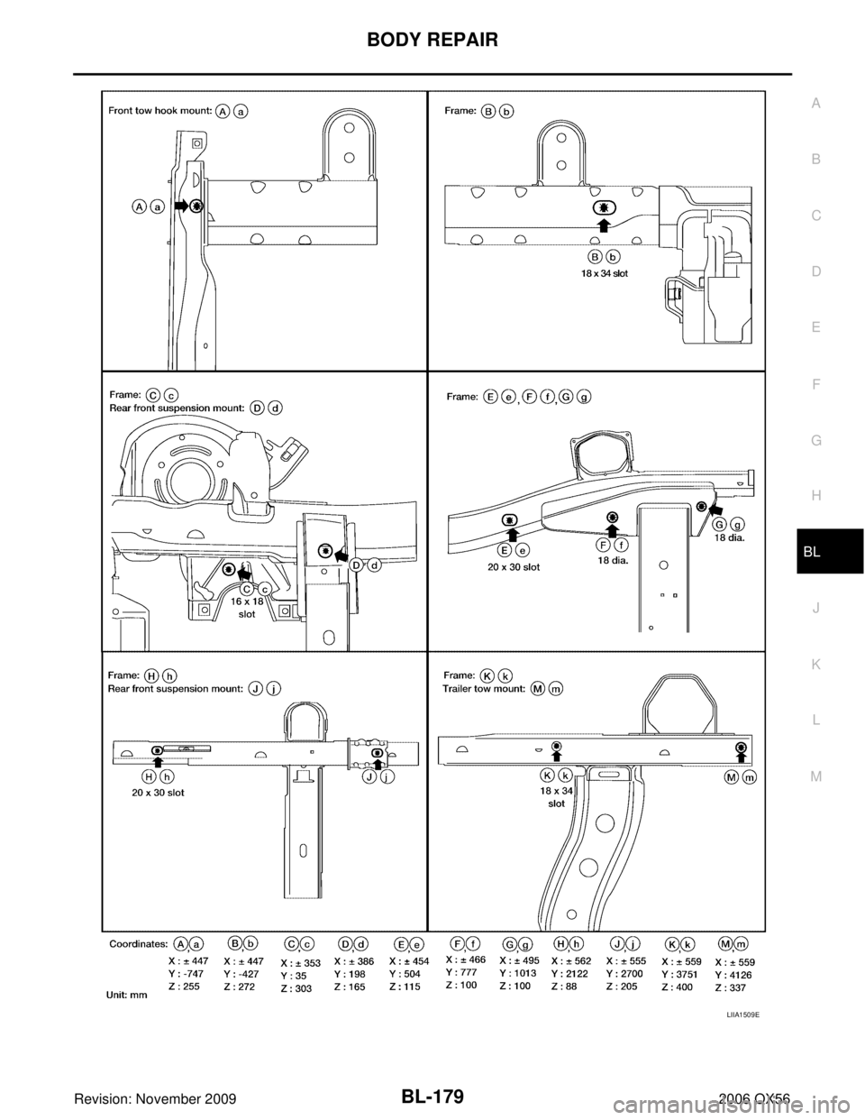 INFINITI QX56 2006  Factory Service Manual BODY REPAIRBL-179
C
DE
F
G H
J
K L
M A
B
BL
Revision: November 2009 2006 QX56
LIIA1509E 