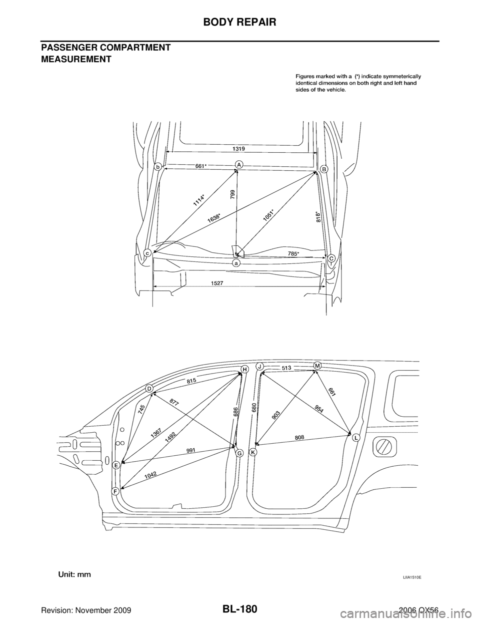 INFINITI QX56 2006 Factory Service Manual BL-180
BODY REPAIR
Revision: November 20092006 QX56
PASSENGER COMPARTMENT
MEASUREMENT
LIIA1510E INFINITI QX56 2006 Factory Service Manual BL-180
BODY REPAIR
Revision: November 20092006 QX56
PASSENGER COMPARTMENT
MEASUREMENT
LIIA1510E