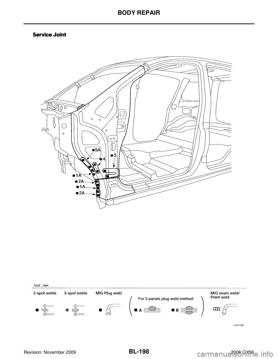 INFINITI QX56 2006  Factory Service Manual BL-198
BODY REPAIR
Revision: November 20092006 QX56
LIIA1109E 