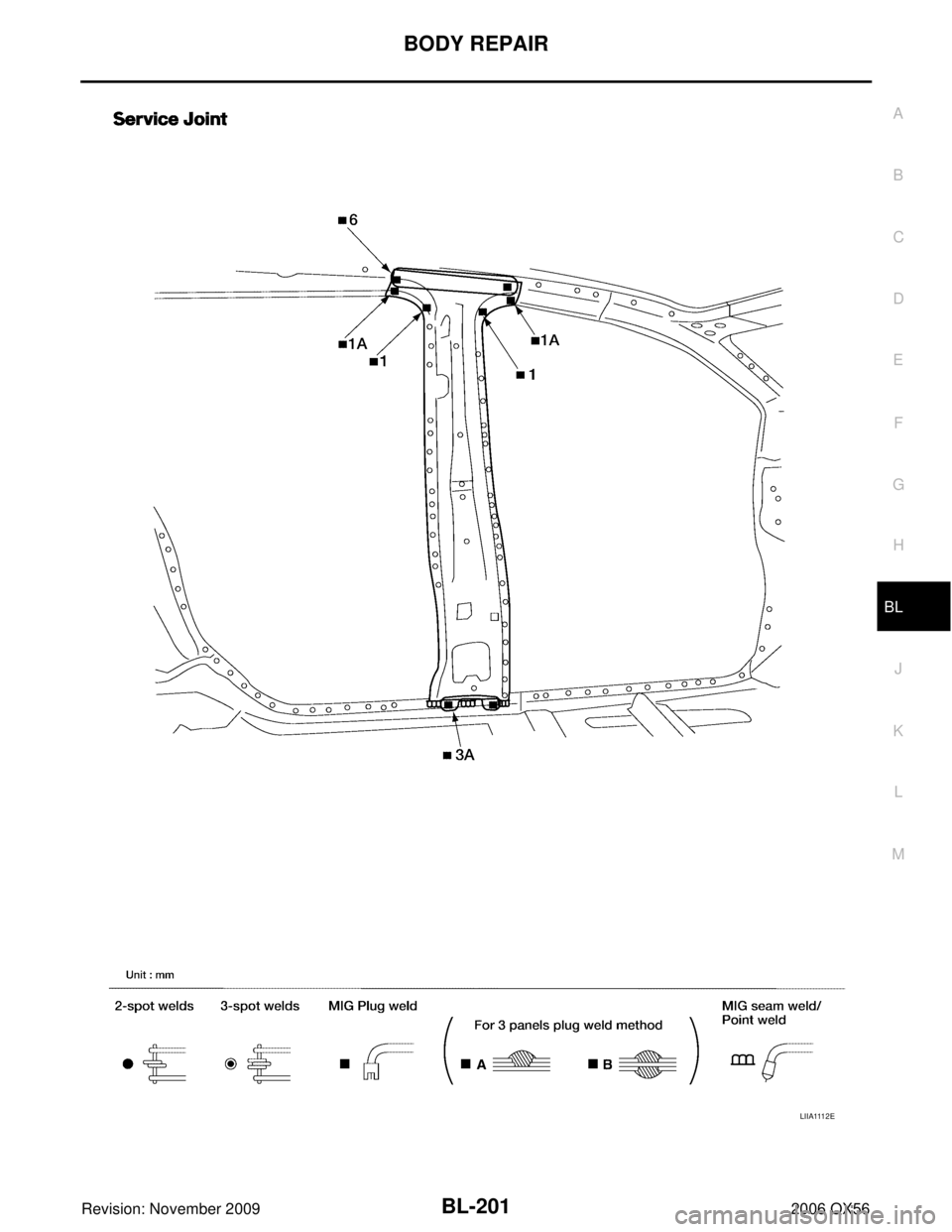INFINITI QX56 2006  Factory Service Manual BODY REPAIRBL-201
C
DE
F
G H
J
K L
M A
B
BL
Revision: November 2009 2006 QX56
LIIA1112E 