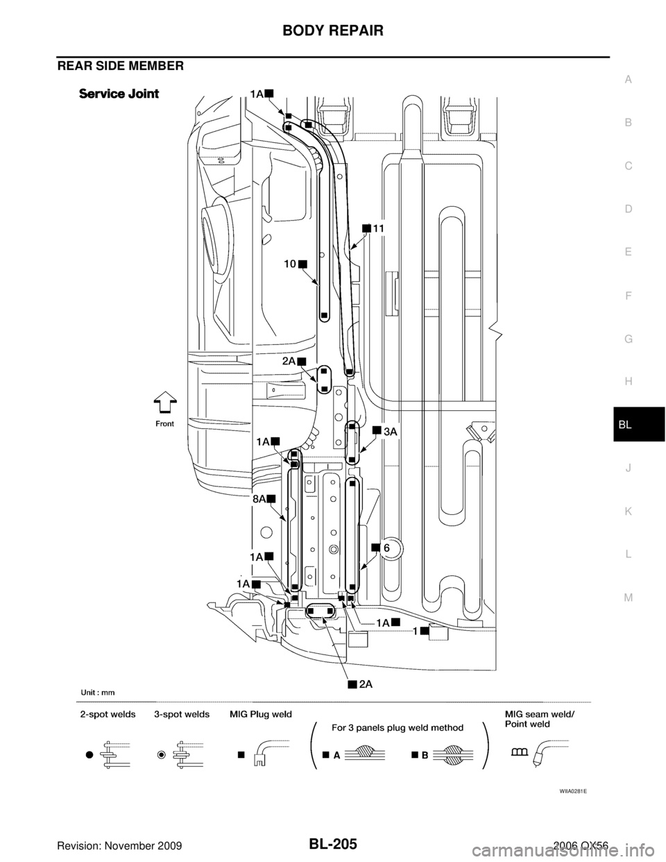 INFINITI QX56 2006  Factory Service Manual BODY REPAIRBL-205
C
DE
F
G H
J
K L
M A
B
BL
Revision: November 2009 2006 QX56
REAR SIDE MEMBER
WIIA0281E 
