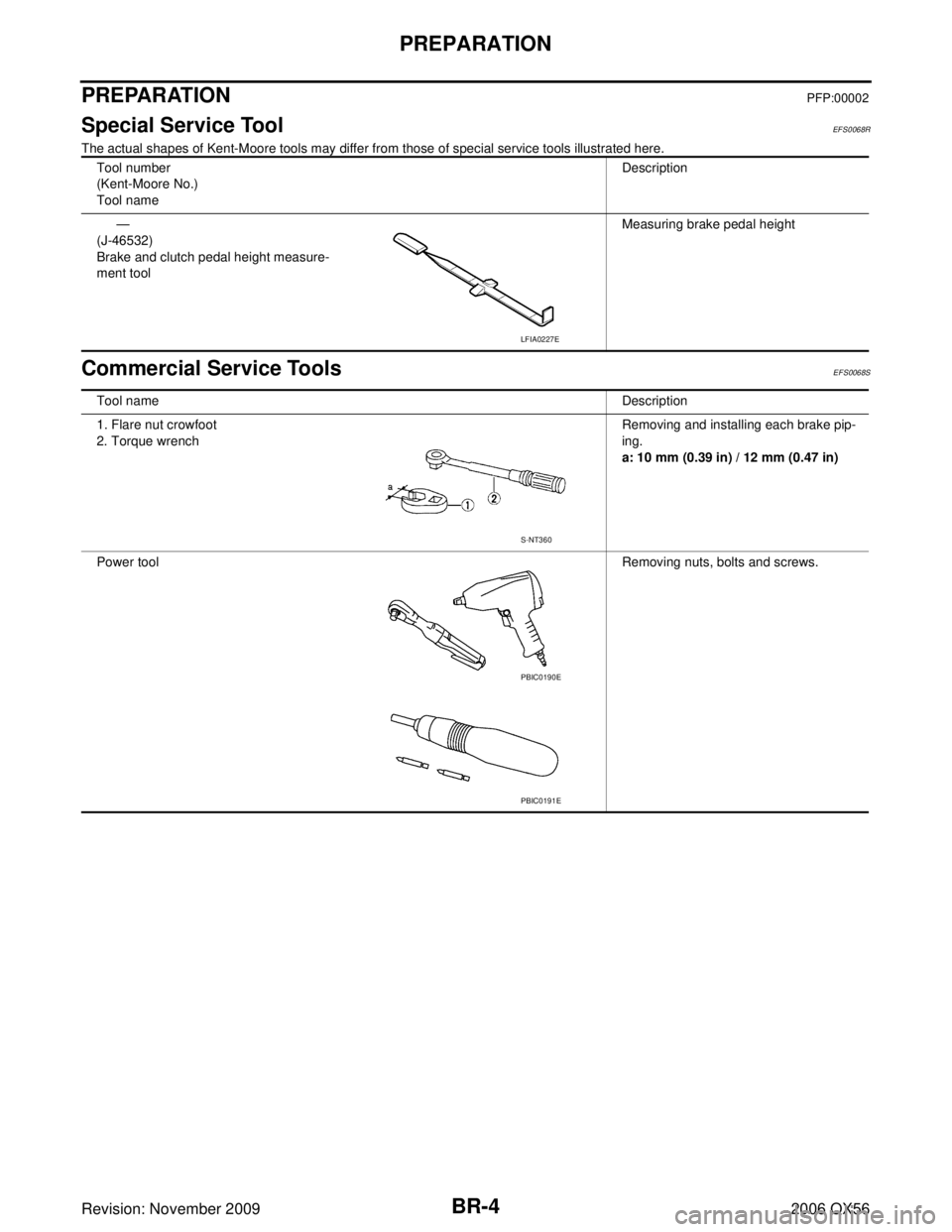 INFINITI QX56 2006 Factory User Guide BR-4
PREPARATION
Revision: November 20092006 QX56
PREPARATIONPFP:00002
Special Service ToolEFS0068R
The actual shapes of Kent-Moore tools may differ from those of special service tools illustrated her INFINITI QX56 2006 Factory User Guide BR-4
PREPARATION
Revision: November 20092006 QX56
PREPARATIONPFP:00002
Special Service ToolEFS0068R
The actual shapes of Kent-Moore tools may differ from those of special service tools illustrated her