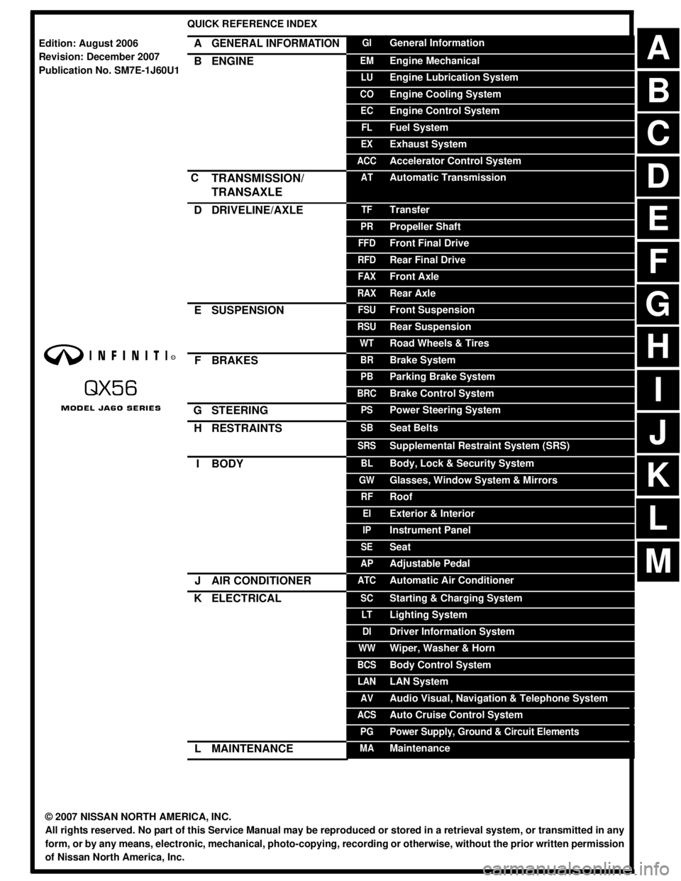 INFINITI QX56 2007 Factory Service Manual -1
QUICK REFERENCE INDEX
AGENERAL INFORMATIONGIGeneral Information
BENGINEEMEngine Mechanical
LUEngine Lubrication System
COEngine Cooling System
ECEngine Control System
FLFuel System
EXExhaust Syste INFINITI QX56 2007 Factory Service Manual -1
QUICK REFERENCE INDEX
AGENERAL INFORMATIONGIGeneral Information
BENGINEEMEngine Mechanical
LUEngine Lubrication System
COEngine Cooling System
ECEngine Control System
FLFuel System
EXExhaust Syste