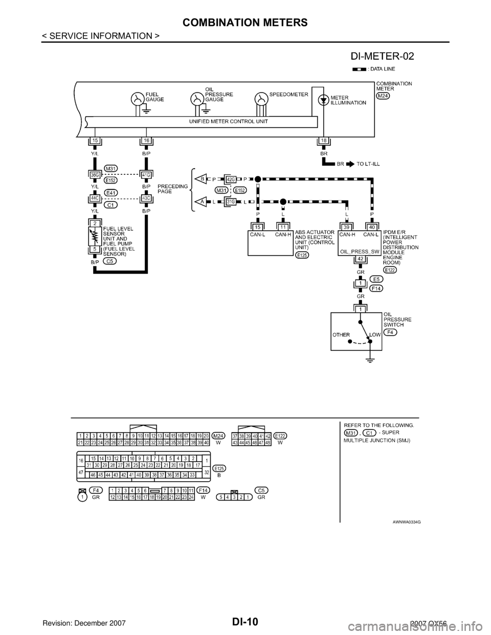 INFINITI QX56 2007  Factory Service Manual 
DI-10
< SERVICE INFORMATION >
COMBINATION METERS
AWNWA0334G 