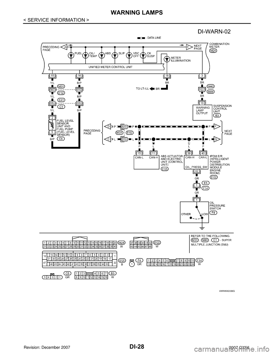 INFINITI QX56 2007 Factory Owners Manual DI-28
< SERVICE INFORMATION >
WARNING LAMPS
AWNWA0336G INFINITI QX56 2007 Factory Owners Manual DI-28
< SERVICE INFORMATION >
WARNING LAMPS
AWNWA0336G