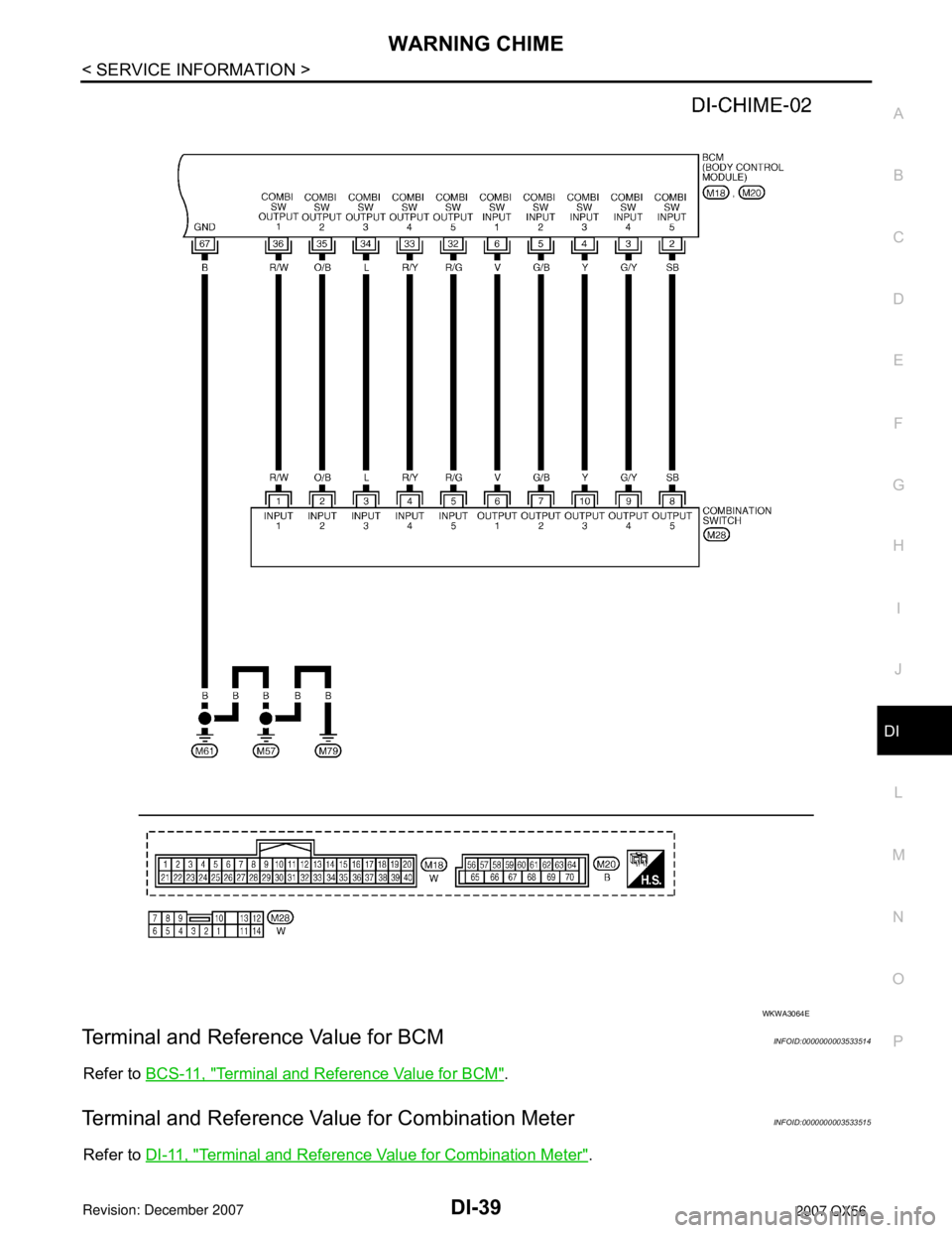 INFINITI QX56 2007 Factory Service Manual WARNING CHIME
DI-39
< SERVICE INFORMATION >
C
D
E
F
G
H
I
J
L
MA
B
DI
N
O
P
Terminal and Reference Value for BCMINFOID:0000000003533514
Refer to BCS-11, "Terminal and Reference Value for BCM".
Termina INFINITI QX56 2007 Factory Service Manual WARNING CHIME
DI-39
< SERVICE INFORMATION >
C
D
E
F
G
H
I
J
L
MA
B
DI
N
O
P
Terminal and Reference Value for BCMINFOID:0000000003533514
Refer to BCS-11, "Terminal and Reference Value for BCM".
Termina