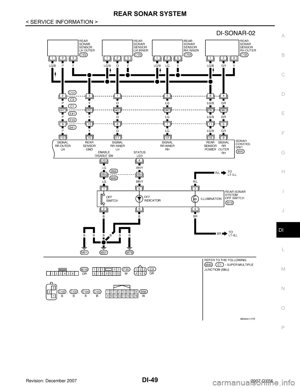 INFINITI QX56 2007 Factory Service Manual REAR SONAR SYSTEM
DI-49
< SERVICE INFORMATION >
C
D
E
F
G
H
I
J
L
MA
B
DI
N
O
P
WKWA1177E INFINITI QX56 2007 Factory Service Manual REAR SONAR SYSTEM
DI-49
< SERVICE INFORMATION >
C
D
E
F
G
H
I
J
L
MA
B
DI
N
O
P
WKWA1177E