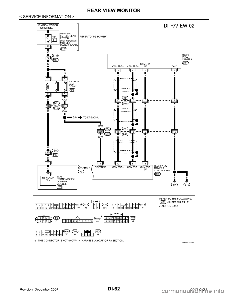 INFINITI QX56 2007 Factory Service Manual DI-62
< SERVICE INFORMATION >
REAR VIEW MONITOR
WKWA3629E INFINITI QX56 2007 Factory Service Manual DI-62
< SERVICE INFORMATION >
REAR VIEW MONITOR
WKWA3629E