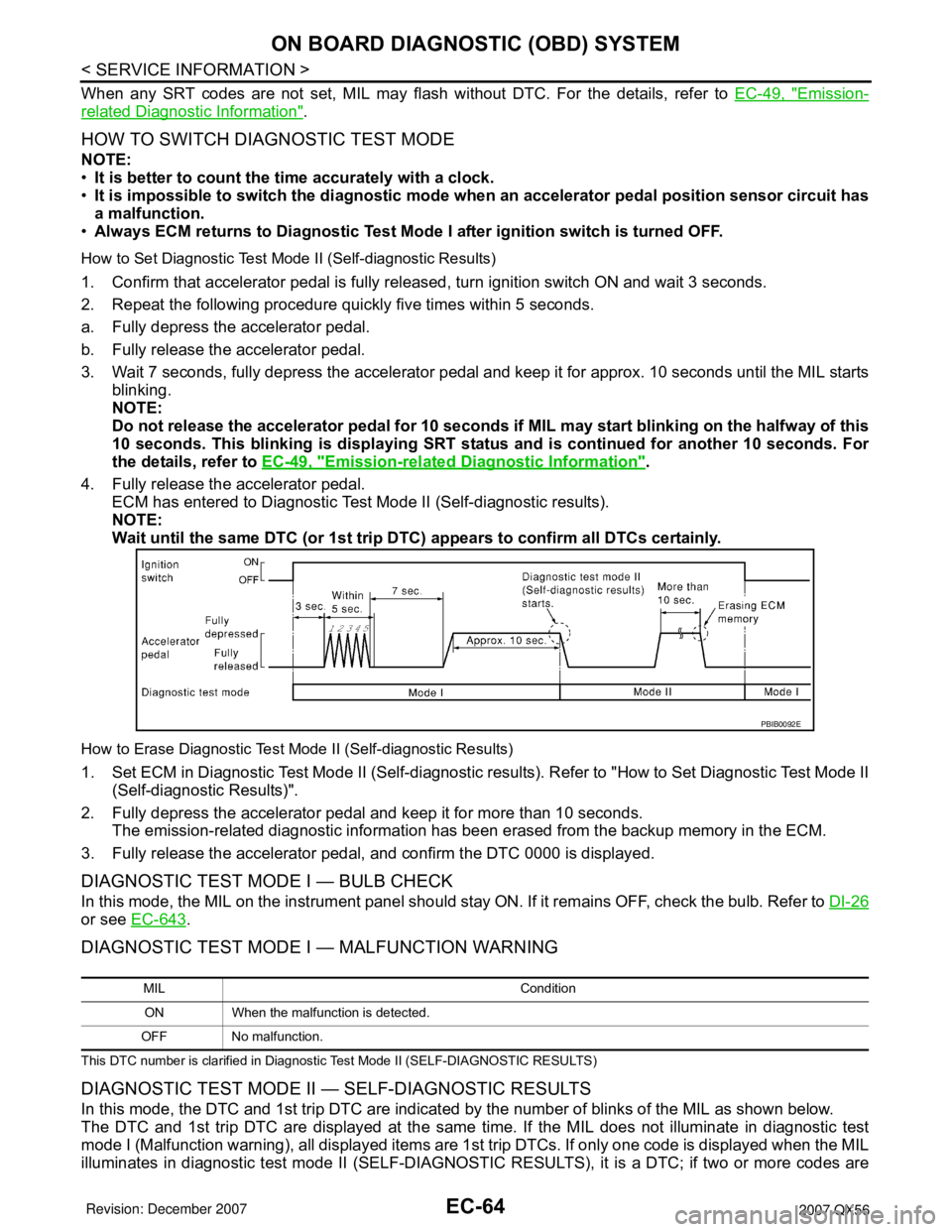 INFINITI QX56 2007 Factory Service Manual EC-64
< SERVICE INFORMATION >
ON BOARD DIAGNOSTIC (OBD) SYSTEM
When any SRT codes are not set, MIL may flash without DTC. For the details, refer to EC-49, "Emission-
related Diagnostic Information".
H INFINITI QX56 2007 Factory Service Manual EC-64
< SERVICE INFORMATION >
ON BOARD DIAGNOSTIC (OBD) SYSTEM
When any SRT codes are not set, MIL may flash without DTC. For the details, refer to EC-49, "Emission-
related Diagnostic Information".
H