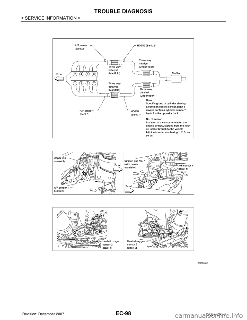 INFINITI QX56 2007  Factory Service Manual EC-98
< SERVICE INFORMATION >
TROUBLE DIAGNOSIS
BBIA0384E 