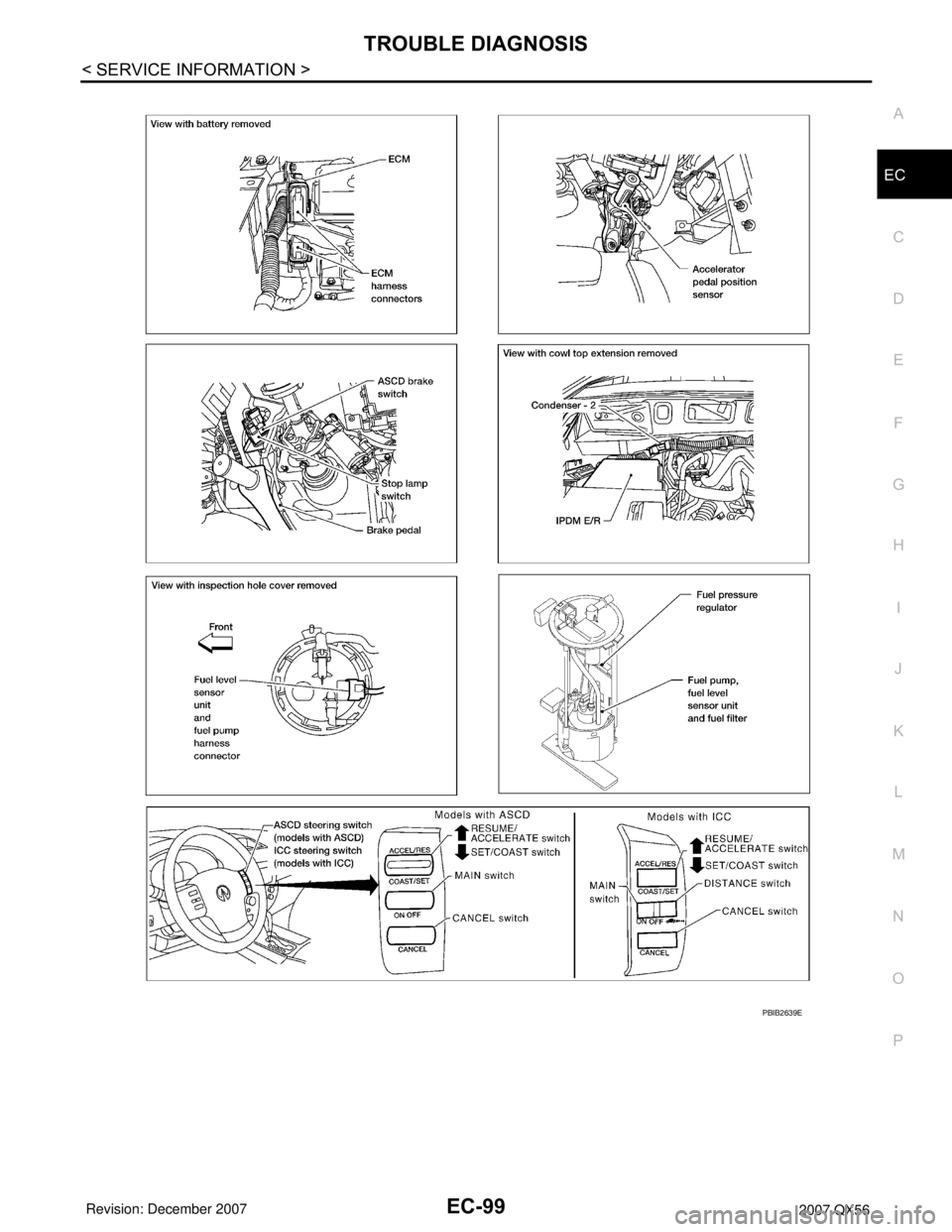 INFINITI QX56 2007  Factory Service Manual TROUBLE DIAGNOSIS
EC-99
< SERVICE INFORMATION >
C
D
E
F
G
H
I
J
K
L
MA
EC
N
P O
PBIB2639E 