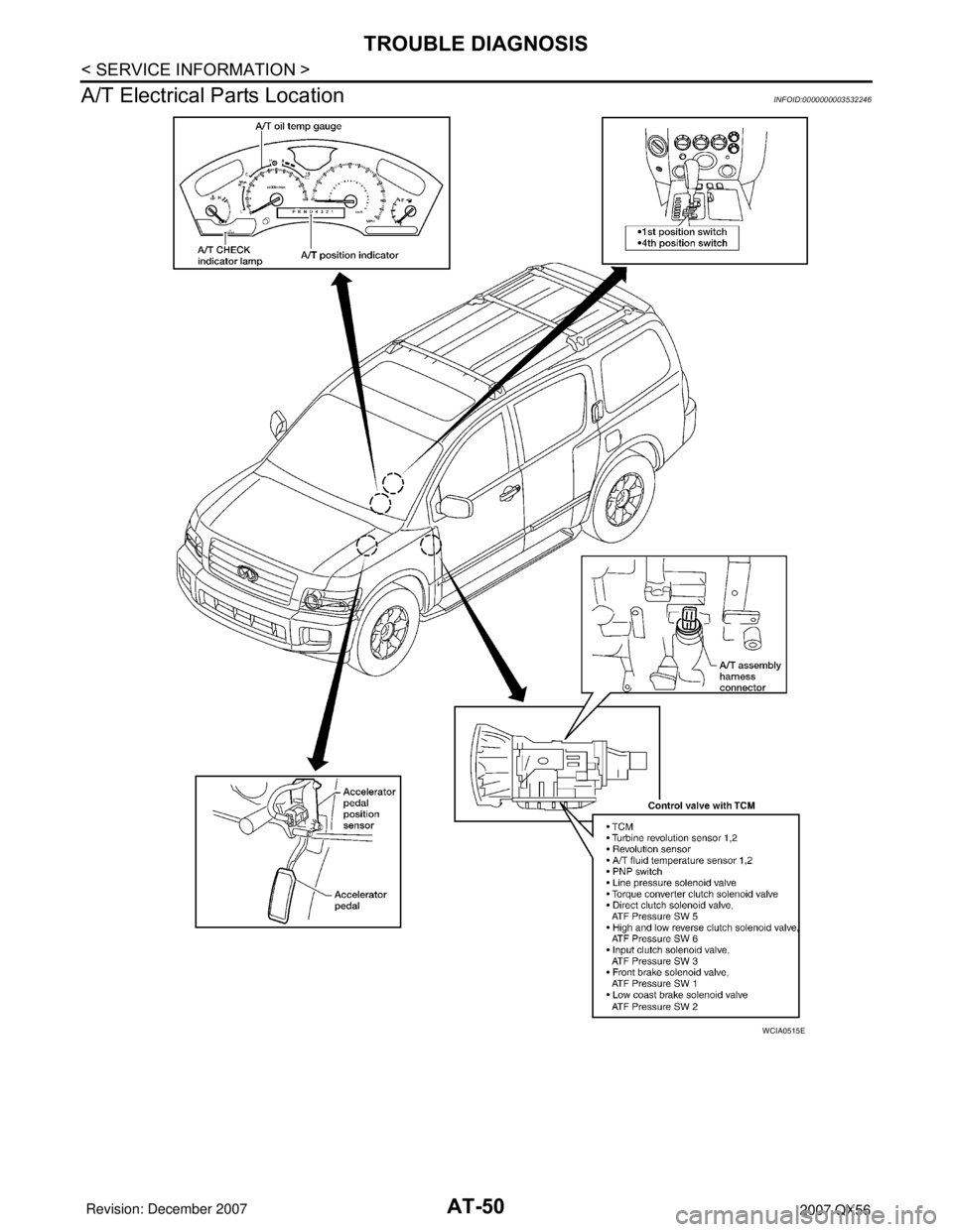 INFINITI QX56 2007 Factory Service Manual AT-50
< SERVICE INFORMATION >
TROUBLE DIAGNOSIS
A/T Electrical Parts Location
INFOID:0000000003532246
WCIA0515E INFINITI QX56 2007 Factory Service Manual AT-50
< SERVICE INFORMATION >
TROUBLE DIAGNOSIS
A/T Electrical Parts Location
INFOID:0000000003532246
WCIA0515E