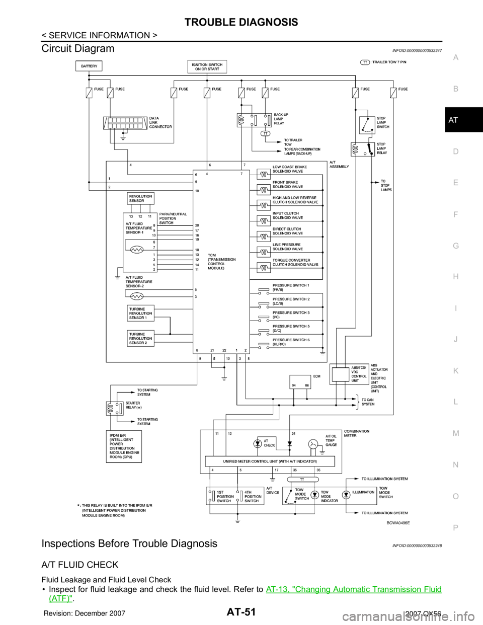 INFINITI QX56 2007  Factory Service Manual TROUBLE DIAGNOSIS
AT-51
< SERVICE INFORMATION >
D
E
F
G
H
I
J
K
L
MA
B
AT
N
O
P
Circuit DiagramINFOID:0000000003532247
Inspections Before Trouble DiagnosisINFOID:0000000003532248
A/T FLUID CHECK
Fluid