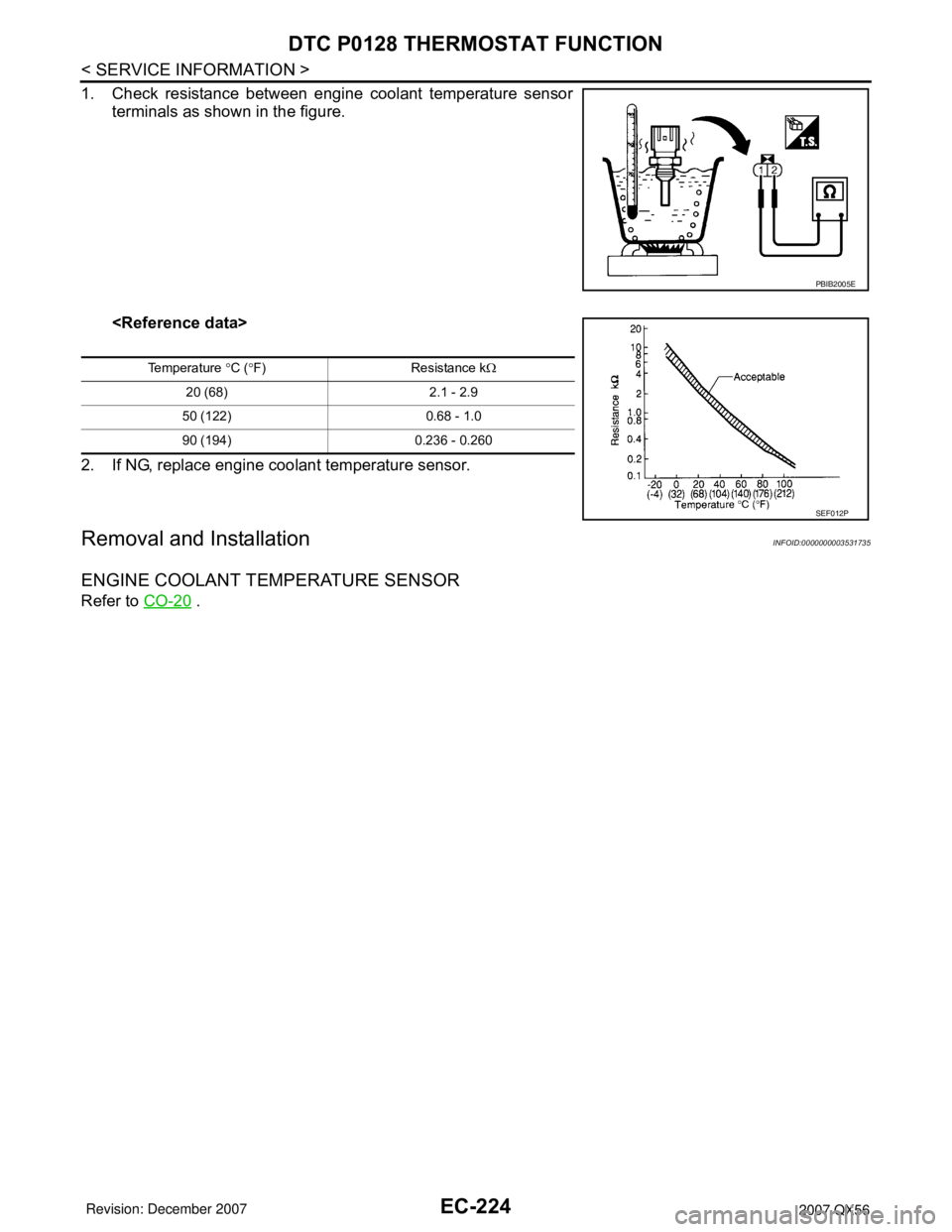 INFINITI QX56 2007 Factory Workshop Manual EC-224
< SERVICE INFORMATION >
DTC P0128 THERMOSTAT FUNCTION
1. Check resistance between engine coolant temperature sensor
terminals as shown in the figure.
<Reference data>
2. If NG, replace engine c INFINITI QX56 2007 Factory Workshop Manual EC-224
< SERVICE INFORMATION >
DTC P0128 THERMOSTAT FUNCTION
1. Check resistance between engine coolant temperature sensor
terminals as shown in the figure.
<Reference data>
2. If NG, replace engine c