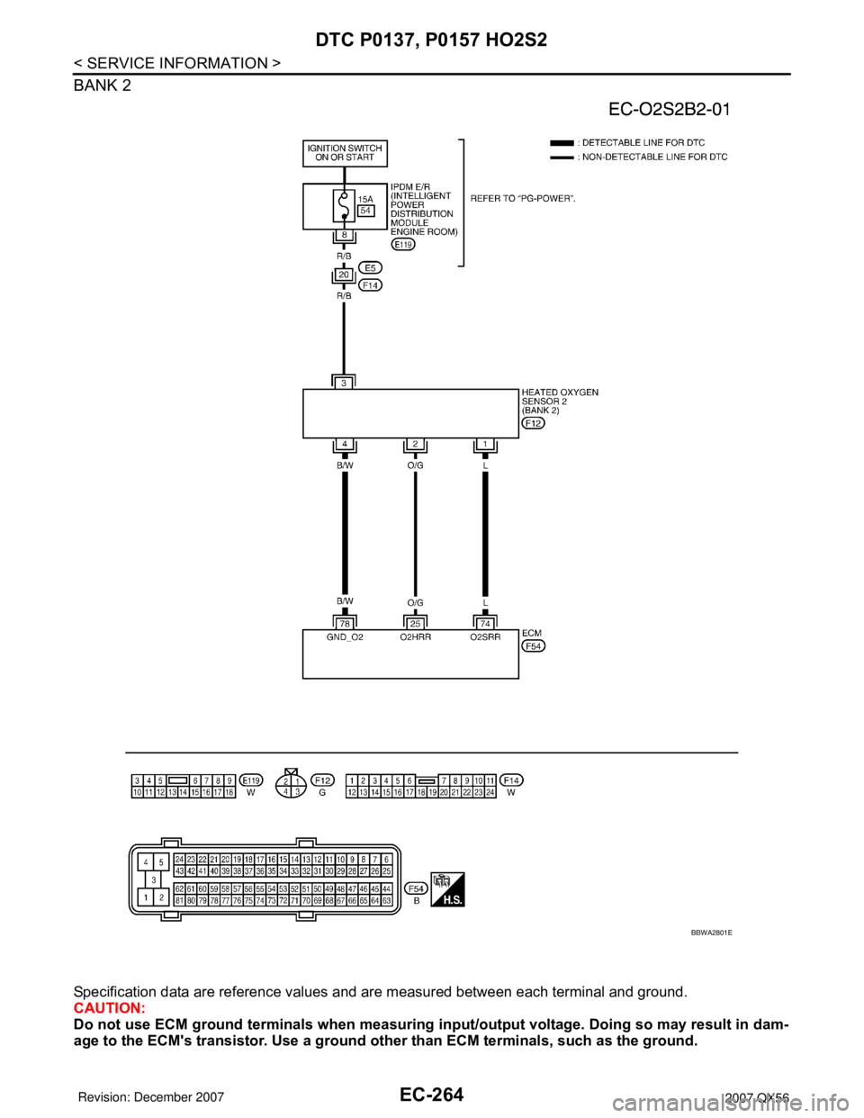 INFINITI QX56 2007 Factory Service Manual EC-264
< SERVICE INFORMATION >
DTC P0137, P0157 HO2S2
BANK 2
Specification data are reference values and are measured between each terminal and ground.
CAUTION:
Do not use ECM ground terminals when me INFINITI QX56 2007 Factory Service Manual EC-264
< SERVICE INFORMATION >
DTC P0137, P0157 HO2S2
BANK 2
Specification data are reference values and are measured between each terminal and ground.
CAUTION:
Do not use ECM ground terminals when me