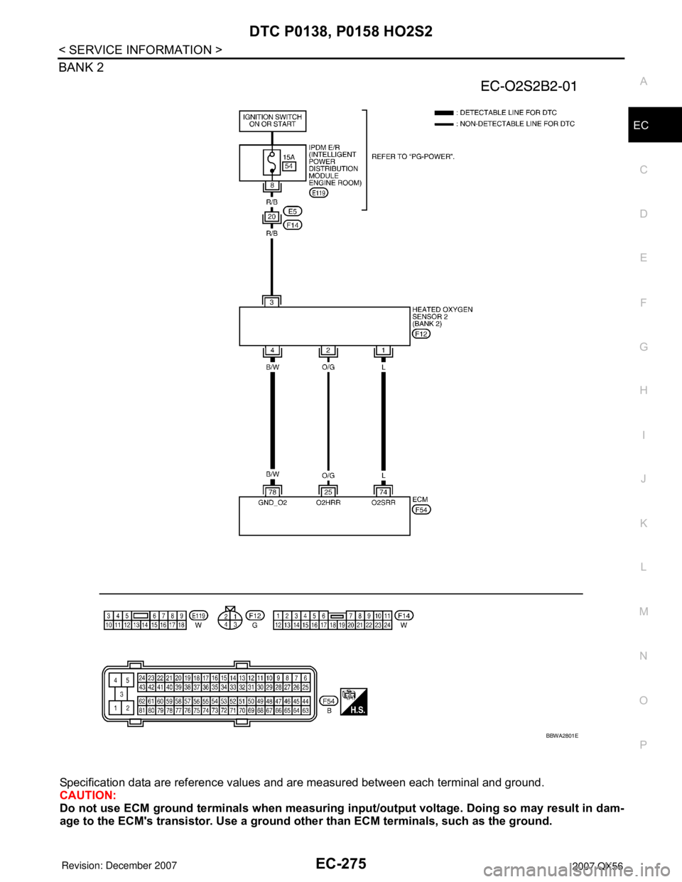 INFINITI QX56 2007 Factory Service Manual DTC P0138, P0158 HO2S2
EC-275
< SERVICE INFORMATION >
C
D
E
F
G
H
I
J
K
L
MA
EC
N
P O
BANK 2
Specification data are reference values and are measured between each terminal and ground.
CAUTION:
Do not INFINITI QX56 2007 Factory Service Manual DTC P0138, P0158 HO2S2
EC-275
< SERVICE INFORMATION >
C
D
E
F
G
H
I
J
K
L
MA
EC
N
P O
BANK 2
Specification data are reference values and are measured between each terminal and ground.
CAUTION:
Do not
