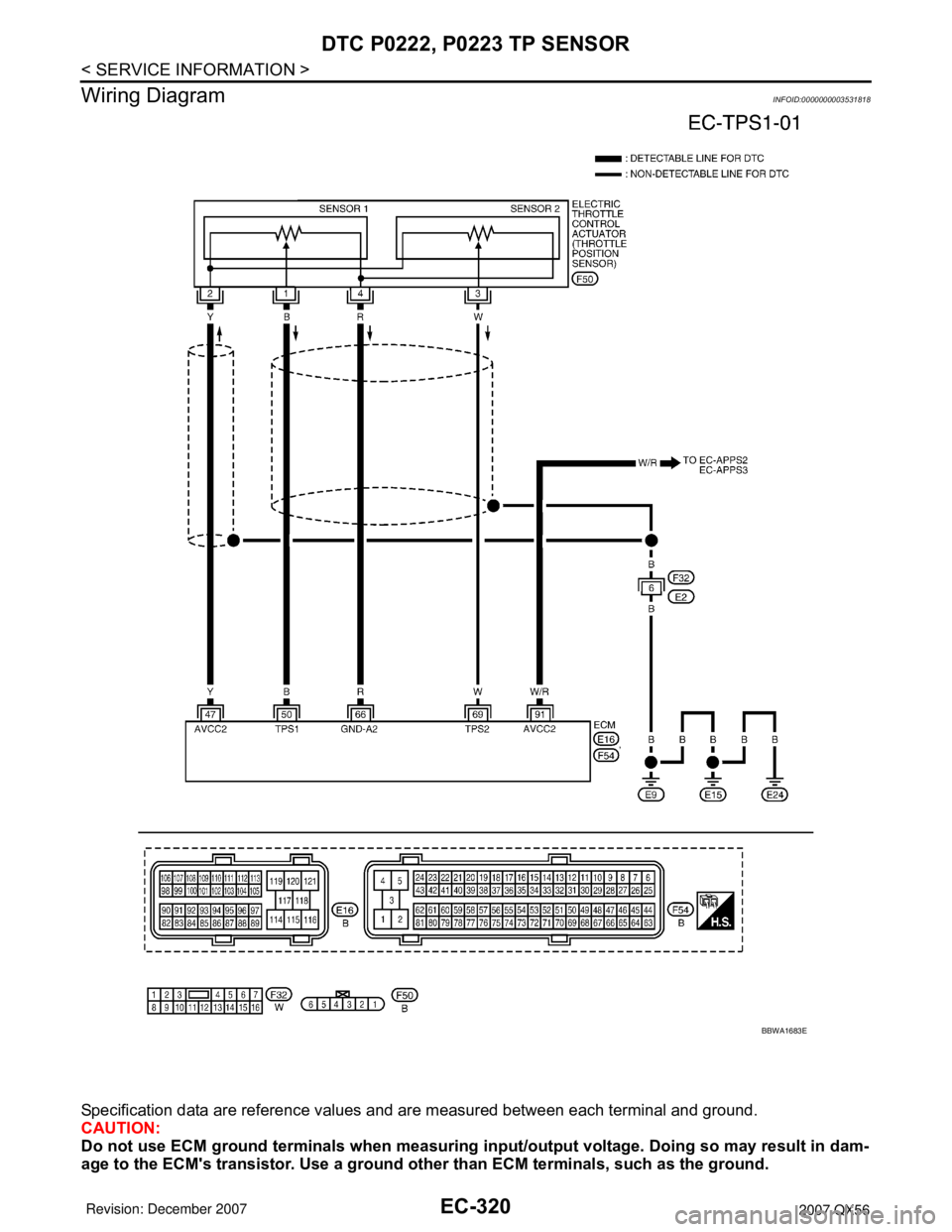 INFINITI QX56 2007 Factory Service Manual EC-320
< SERVICE INFORMATION >
DTC P0222, P0223 TP SENSOR
Wiring Diagram
INFOID:0000000003531818
Specification data are reference values and are measured between each terminal and ground.
CAUTION:
Do INFINITI QX56 2007 Factory Service Manual EC-320
< SERVICE INFORMATION >
DTC P0222, P0223 TP SENSOR
Wiring Diagram
INFOID:0000000003531818
Specification data are reference values and are measured between each terminal and ground.
CAUTION:
Do