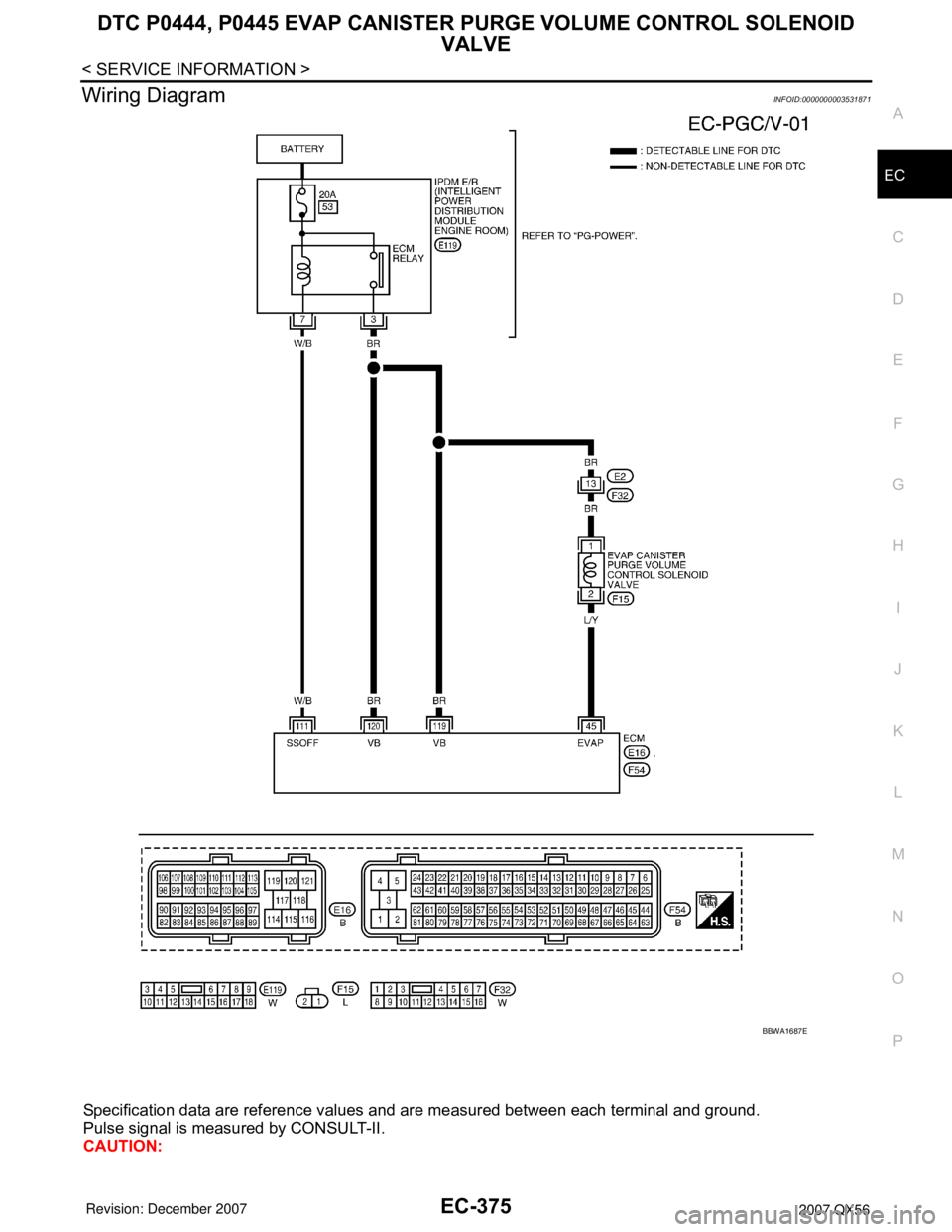 INFINITI QX56 2007 Factory Service Manual DTC P0444, P0445 EVAP CANISTER PURGE VOLUME CONTROL SOLENOID
VALVE
EC-375
< SERVICE INFORMATION >
C
D
E
F
G
H
I
J
K
L
MA
EC
N
P O
Wiring DiagramINFOID:0000000003531871
Specification data are referenc INFINITI QX56 2007 Factory Service Manual DTC P0444, P0445 EVAP CANISTER PURGE VOLUME CONTROL SOLENOID
VALVE
EC-375
< SERVICE INFORMATION >
C
D
E
F
G
H
I
J
K
L
MA
EC
N
P O
Wiring DiagramINFOID:0000000003531871
Specification data are referenc