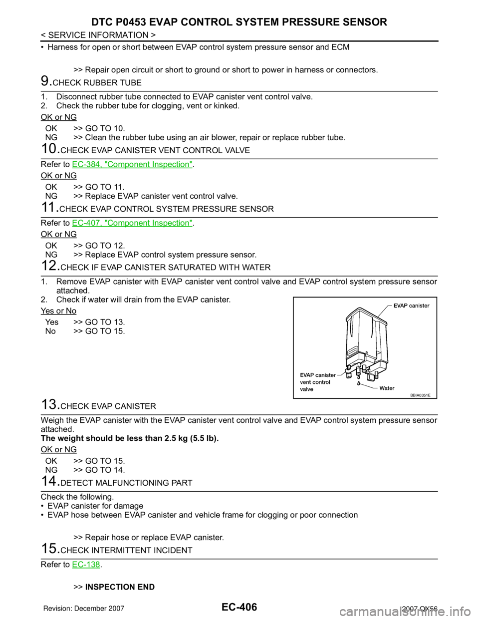 INFINITI QX56 2007 Factory User Guide EC-406
< SERVICE INFORMATION >
DTC P0453 EVAP CONTROL SYSTEM PRESSURE SENSOR
• Harness for open or short between EVAP control system pressure sensor and ECM
>> Repair open circuit or short to ground INFINITI QX56 2007 Factory User Guide EC-406
< SERVICE INFORMATION >
DTC P0453 EVAP CONTROL SYSTEM PRESSURE SENSOR
• Harness for open or short between EVAP control system pressure sensor and ECM
>> Repair open circuit or short to ground