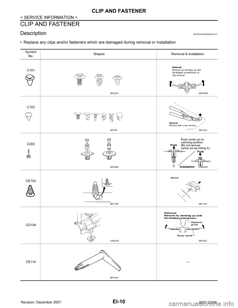 INFINITI QX56 2007  Factory Service Manual EI-10
< SERVICE INFORMATION >
CLIP AND FASTENER
CLIP AND FASTENER
DescriptionINFOID:0000000003533121
• Replace any clips and/or fasteners which are damaged during removal or installation.
Symbol 
No