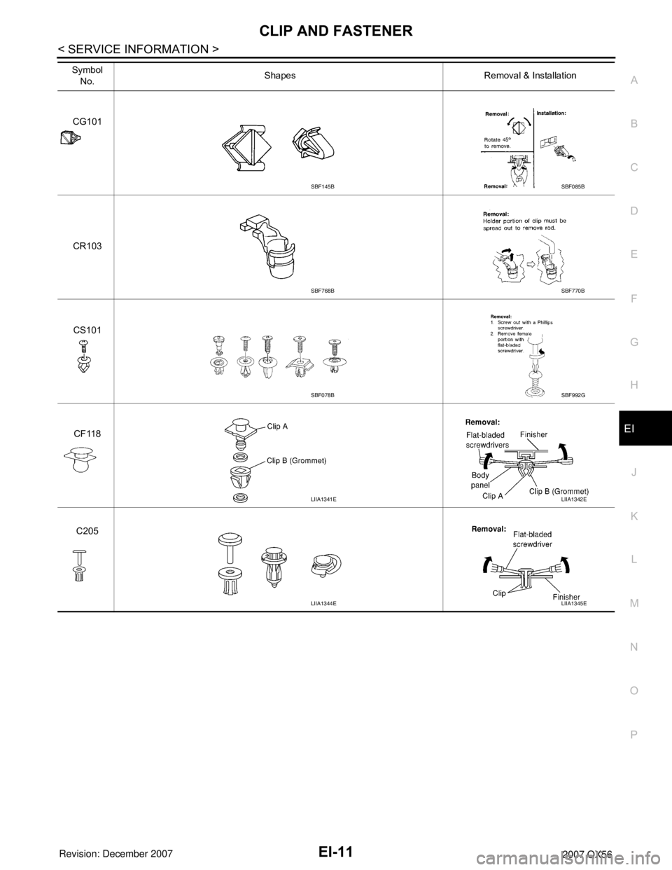 INFINITI QX56 2007  Factory Service Manual CLIP AND FASTENER
EI-11
< SERVICE INFORMATION >
C
D
E
F
G
H
J
K
L
MA
B
EI
N
O
P
CG101
CR103
CS101
CF118
C205 Symbol 
No.Shapes Removal & Installation
SBF145BSBF085B
SBF768BSBF770B
SBF078BSBF992G
LIIA1