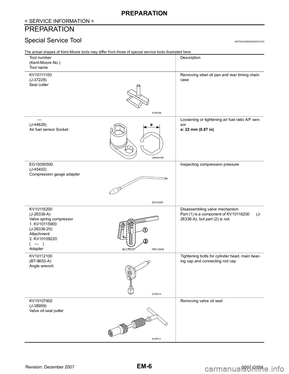 INFINITI QX56 2007  Factory Service Manual 
EM-6
< SERVICE INFORMATION >
PREPARATION
PREPARATION
Special Service ToolINFOID:0000000003531516
The actual shapes of Kent-Moore tools may differ from those of special service tools illustrated here.