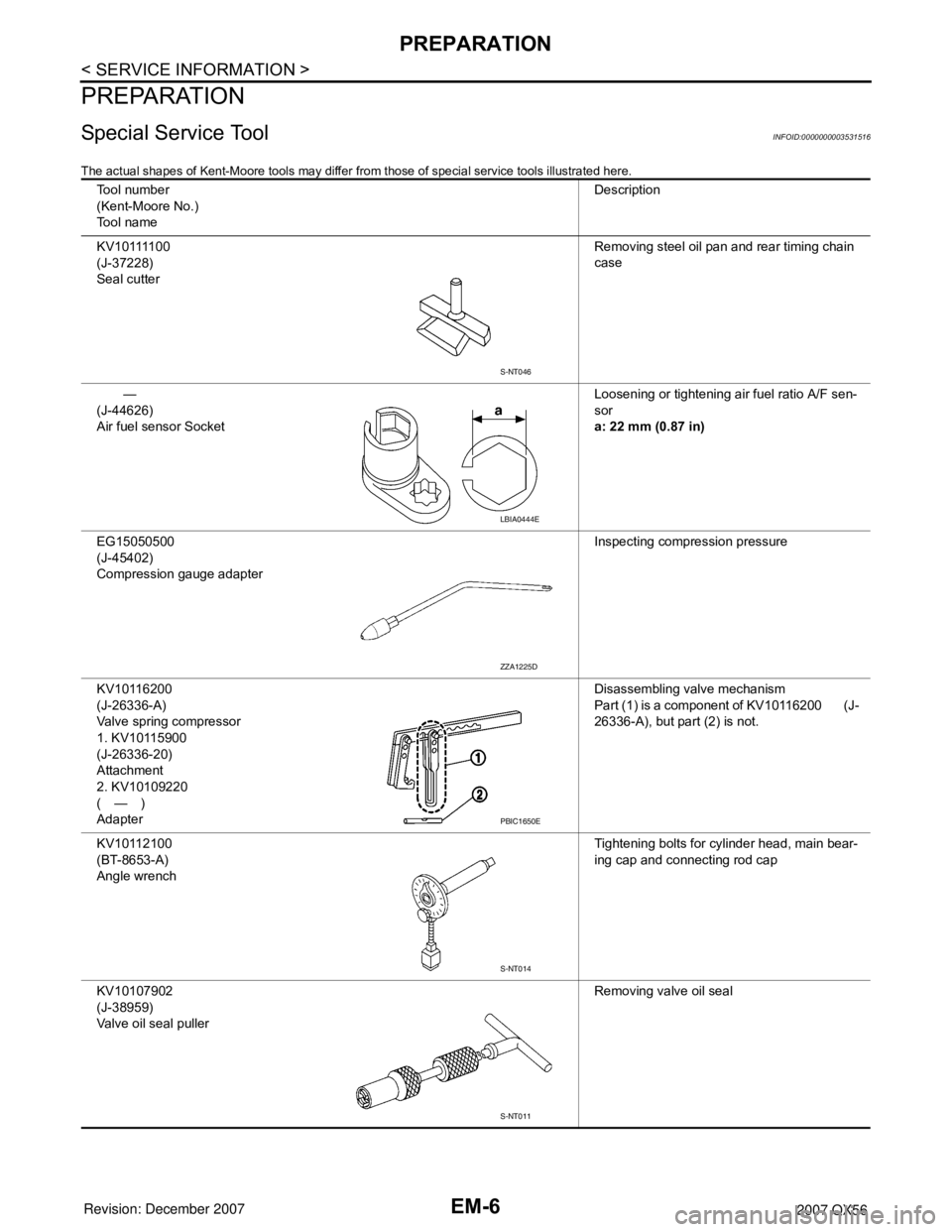 INFINITI QX56 2007 Factory Service Manual
EM-6
< SERVICE INFORMATION >
PREPARATION
PREPARATION
Special Service ToolINFOID:0000000003531516
The actual shapes of Kent-Moore tools may differ from those of special service tools illustrated here. INFINITI QX56 2007 Factory Service Manual
EM-6
< SERVICE INFORMATION >
PREPARATION
PREPARATION
Special Service ToolINFOID:0000000003531516
The actual shapes of Kent-Moore tools may differ from those of special service tools illustrated here.