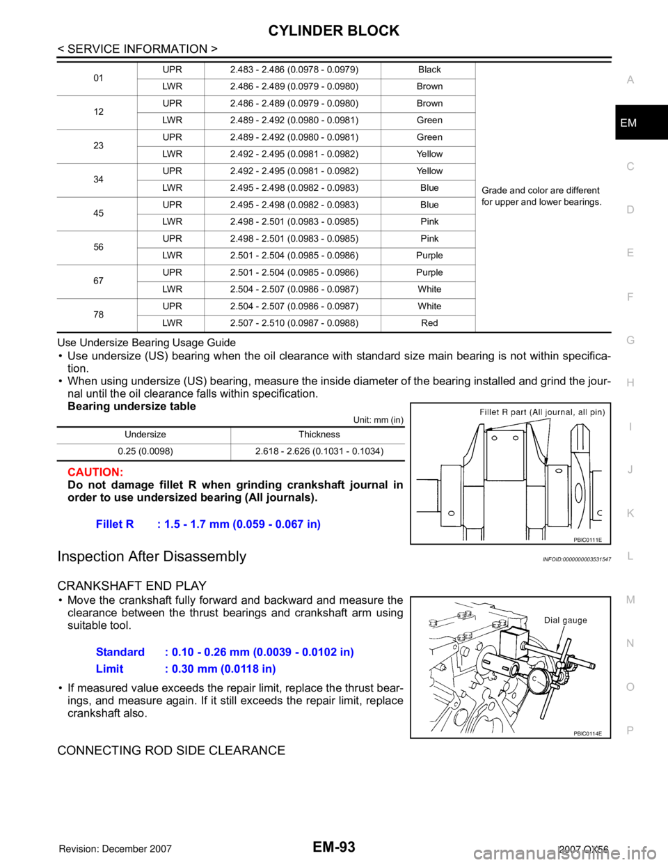 INFINITI QX56 2007 Factory User Guide CYLINDER BLOCK
EM-93
< SERVICE INFORMATION >
C
D
E
F
G
H
I
J
K
L
MA
EM
N
P O Use Undersize Bearing Usage Guide
• Use undersize (US) bearing when the oil clearance with standard size main bearing is INFINITI QX56 2007 Factory User Guide CYLINDER BLOCK
EM-93
< SERVICE INFORMATION >
C
D
E
F
G
H
I
J
K
L
MA
EM
N
P O Use Undersize Bearing Usage Guide
• Use undersize (US) bearing when the oil clearance with standard size main bearing is