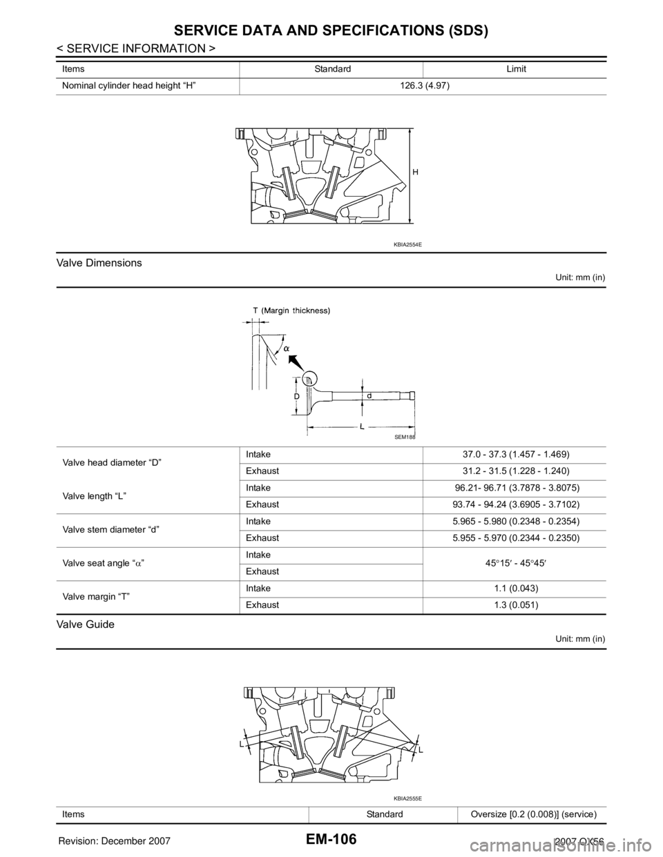 INFINITI QX56 2007 Factory Owners Guide EM-106
< SERVICE INFORMATION >
SERVICE DATA AND SPECIFICATIONS (SDS)
Valve Dimensions
Unit: mm (in)
Valve Guide
Unit: mm (in)
Nominal cylinder head height “H” 126.3 (4.97) Items Standard Limit
KBI INFINITI QX56 2007 Factory Owners Guide EM-106
< SERVICE INFORMATION >
SERVICE DATA AND SPECIFICATIONS (SDS)
Valve Dimensions
Unit: mm (in)
Valve Guide
Unit: mm (in)
Nominal cylinder head height “H” 126.3 (4.97) Items Standard Limit
KBI
