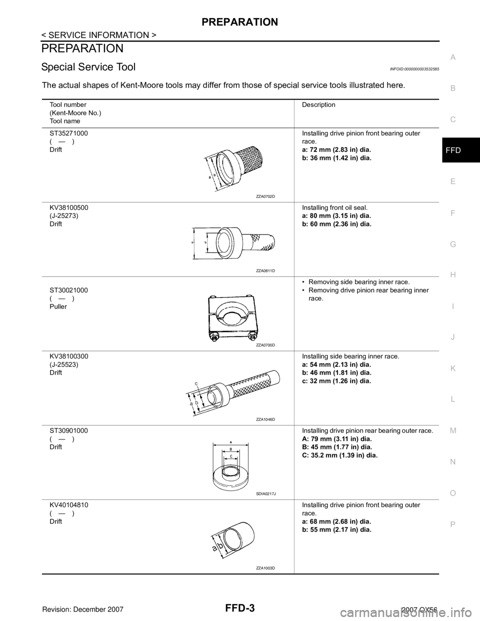 INFINITI QX56 2007  Factory Service Manual PREPARATION
FFD-3
< SERVICE INFORMATION >
C
E
F
G
H
I
J
K
L
MA
B
FFD
N
O
P
PREPARATION
Special Service ToolINFOID:0000000003532585
The actual shapes of Kent-Moore tools may differ from those of specia