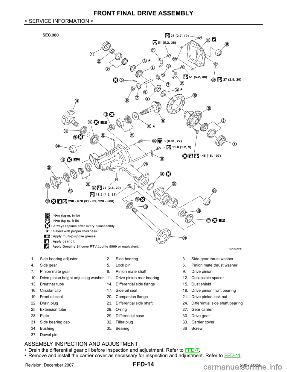 INFINITI QX56 2007 Factory Owners Guide FFD-14
< SERVICE INFORMATION >
FRONT FINAL DRIVE ASSEMBLY
ASSEMBLY INSPECTION AND ADJUSTMENT
• Drain the differential gear oil before inspection and adjustment. Refer to FFD-7.
• Remove and instal INFINITI QX56 2007 Factory Owners Guide FFD-14
< SERVICE INFORMATION >
FRONT FINAL DRIVE ASSEMBLY
ASSEMBLY INSPECTION AND ADJUSTMENT
• Drain the differential gear oil before inspection and adjustment. Refer to FFD-7.
• Remove and instal