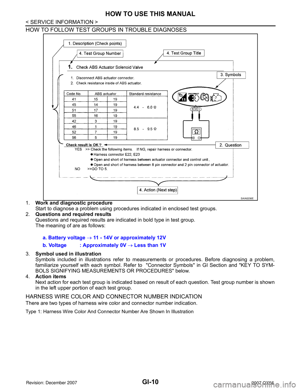 INFINITI QX56 2007 Factory Service Manual GI-10
< SERVICE INFORMATION >
HOW TO USE THIS MANUAL
HOW TO FOLLOW TEST GROUPS IN TROUBLE DIAGNOSES
1.Work and diagnostic procedure
Start to diagnose a problem using procedures indicated in enclosed t INFINITI QX56 2007 Factory Service Manual GI-10
< SERVICE INFORMATION >
HOW TO USE THIS MANUAL
HOW TO FOLLOW TEST GROUPS IN TROUBLE DIAGNOSES
1.Work and diagnostic procedure
Start to diagnose a problem using procedures indicated in enclosed t