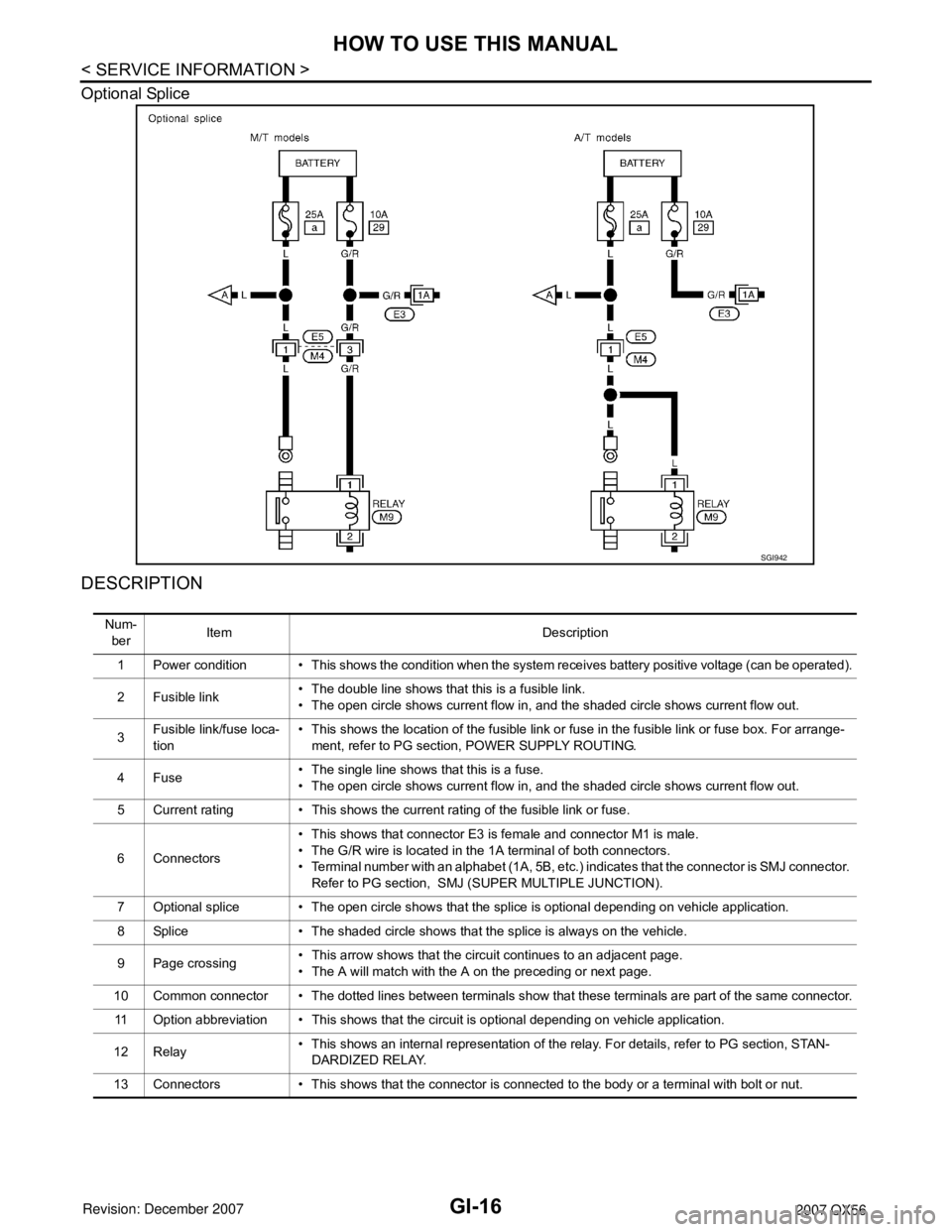 INFINITI QX56 2007  Factory Service Manual GI-16
< SERVICE INFORMATION >
HOW TO USE THIS MANUAL
Optional Splice
DESCRIPTION 
SGI942
Num-
berItem Description
1 Power condition • This shows the condition when the system receives battery positi