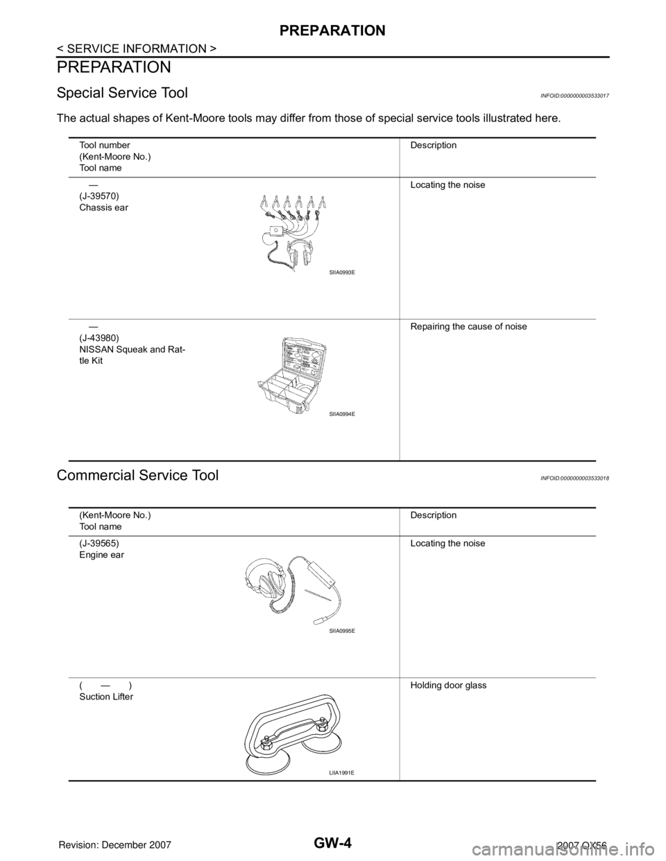INFINITI QX56 2007  Factory Service Manual GW-4
< SERVICE INFORMATION >
PREPARATION
PREPARATION
Special Service ToolINFOID:0000000003533017
The actual shapes of Kent-Moore tools may differ from those of special service tools illustrated here.
