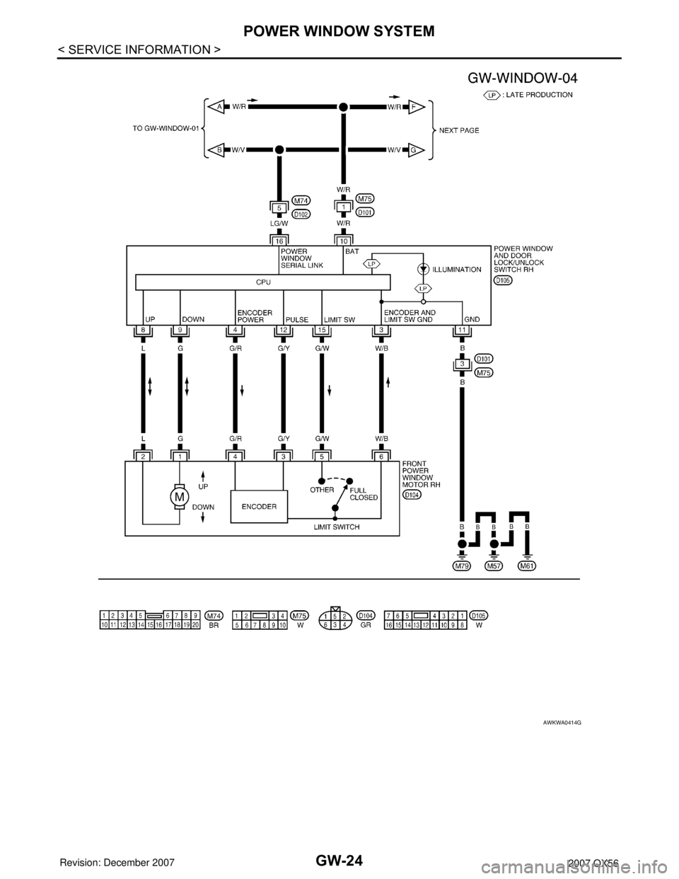 INFINITI QX56 2007  Factory Service Manual GW-24
< SERVICE INFORMATION >
POWER WINDOW SYSTEM
AWKWA0414G 