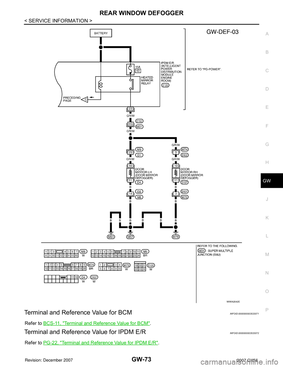 INFINITI QX56 2007 Factory Service Manual REAR WINDOW DEFOGGER
GW-73
< SERVICE INFORMATION >
C
D
E
F
G
H
J
K
L
MA
B
GW
N
O
P
Terminal and Reference Value for BCMINFOID:0000000003533071
Refer to BCS-11, "Terminal and Reference Value for BCM".
INFINITI QX56 2007 Factory Service Manual REAR WINDOW DEFOGGER
GW-73
< SERVICE INFORMATION >
C
D
E
F
G
H
J
K
L
MA
B
GW
N
O
P
Terminal and Reference Value for BCMINFOID:0000000003533071
Refer to BCS-11, "Terminal and Reference Value for BCM".