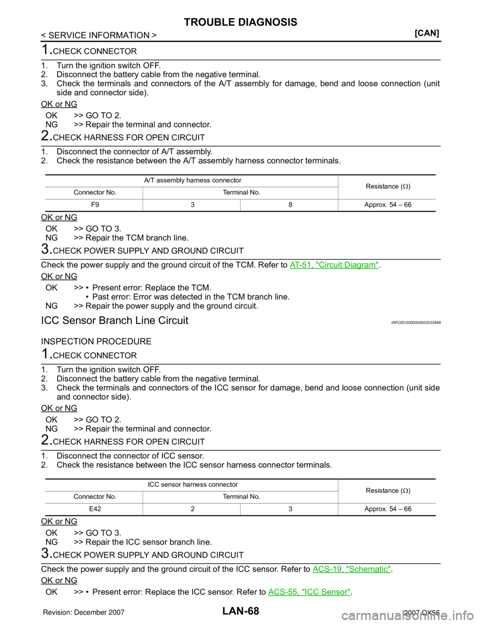INFINITI QX56 2007  Factory Service Manual LAN-68
< SERVICE INFORMATION >[CAN]
TROUBLE DIAGNOSIS
1.CHECK CONNECTOR
1. Turn the ignition switch OFF.
2. Disconnect the battery cable from the negative terminal.
3. Check the terminals and connecto