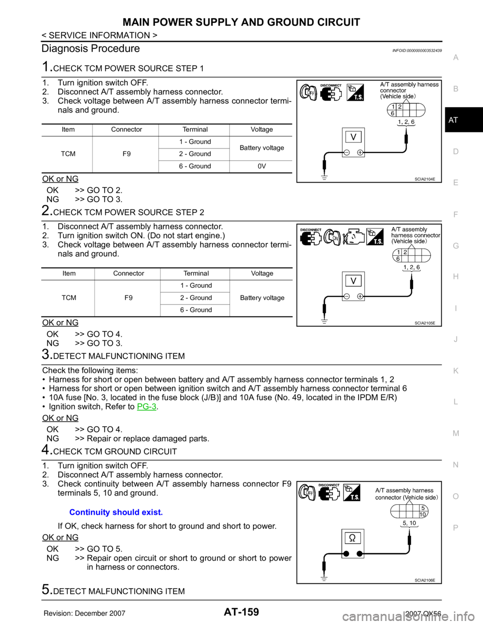 INFINITI QX56 2007  Factory Service Manual MAIN POWER SUPPLY AND GROUND CIRCUIT
AT-159
< SERVICE INFORMATION >
D
E
F
G
H
I
J
K
L
MA
B
AT
N
O
P
Diagnosis ProcedureINFOID:0000000003532439
1.CHECK TCM POWER SOURCE STEP 1
1. Turn ignition switch O