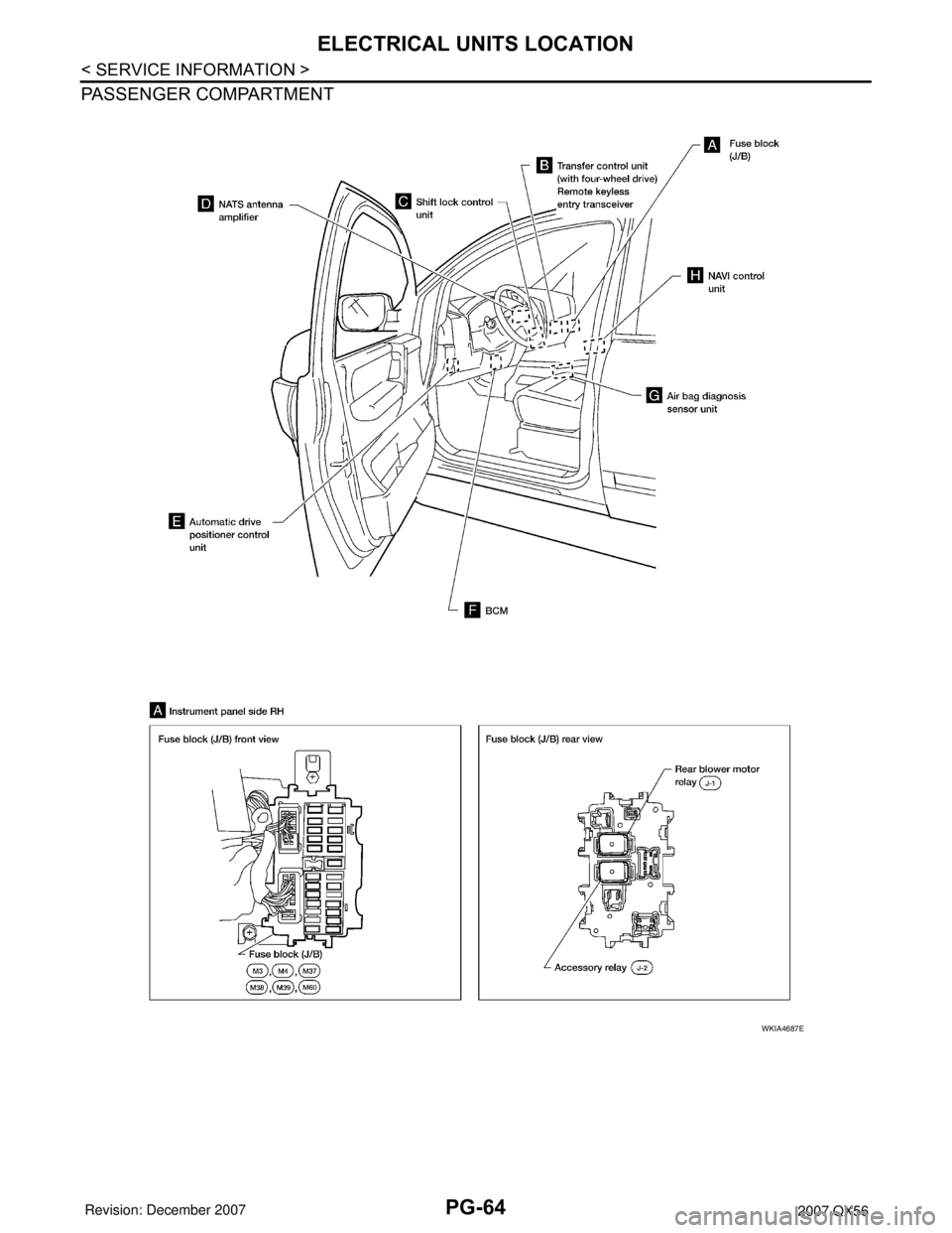 INFINITI QX56 2007  Factory Service Manual PG-64
< SERVICE INFORMATION >
ELECTRICAL UNITS LOCATION
PASSENGER COMPARTMENT
WKIA4687E 