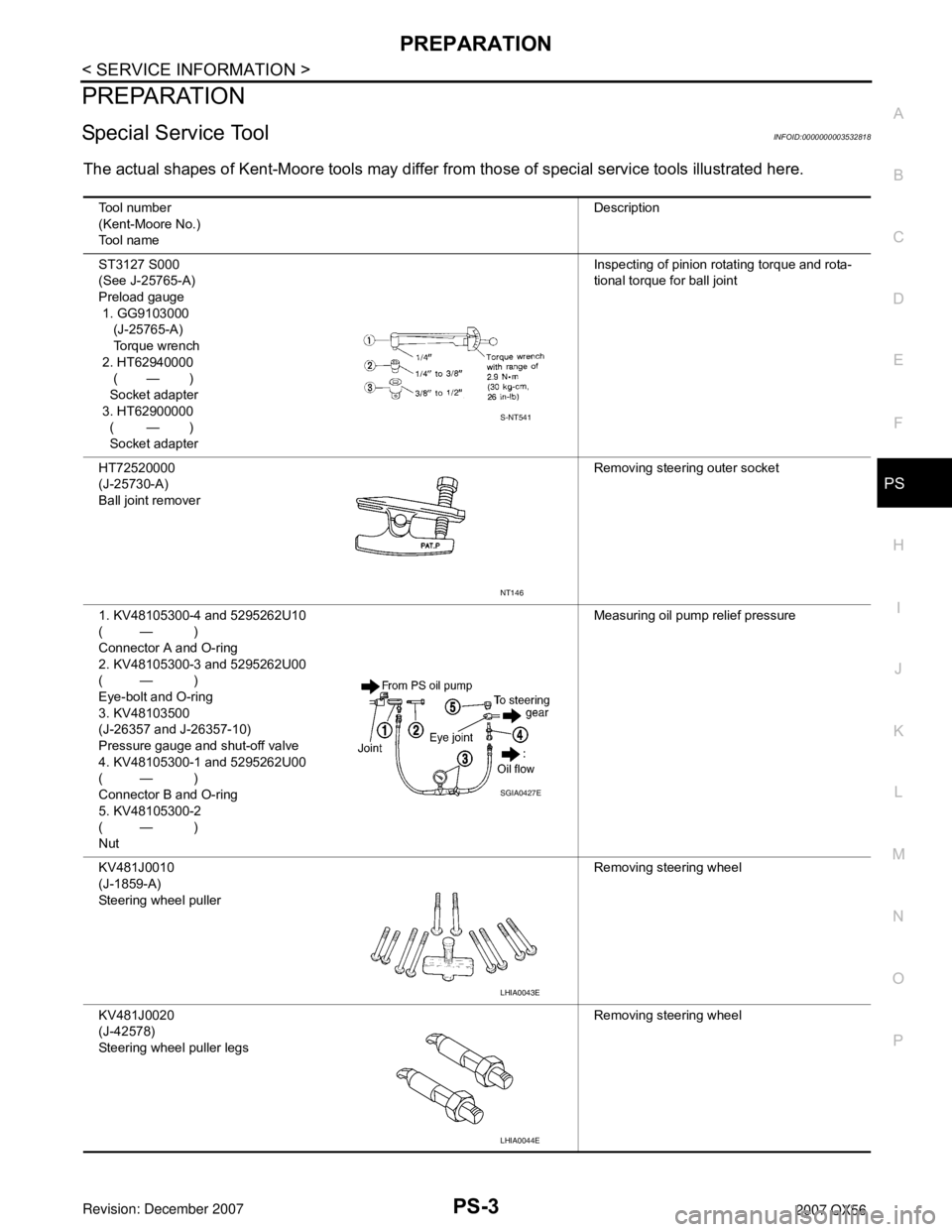 INFINITI QX56 2007 Factory User Guide PREPARATION
PS-3
< SERVICE INFORMATION >
C
D
E
F
H
I
J
K
L
MA
B
PS
N
O
P
PREPARATION
Special Service ToolINFOID:0000000003532818
The actual shapes of Kent-Moore tools may differ from those of special INFINITI QX56 2007 Factory User Guide PREPARATION
PS-3
< SERVICE INFORMATION >
C
D
E
F
H
I
J
K
L
MA
B
PS
N
O
P
PREPARATION
Special Service ToolINFOID:0000000003532818
The actual shapes of Kent-Moore tools may differ from those of special